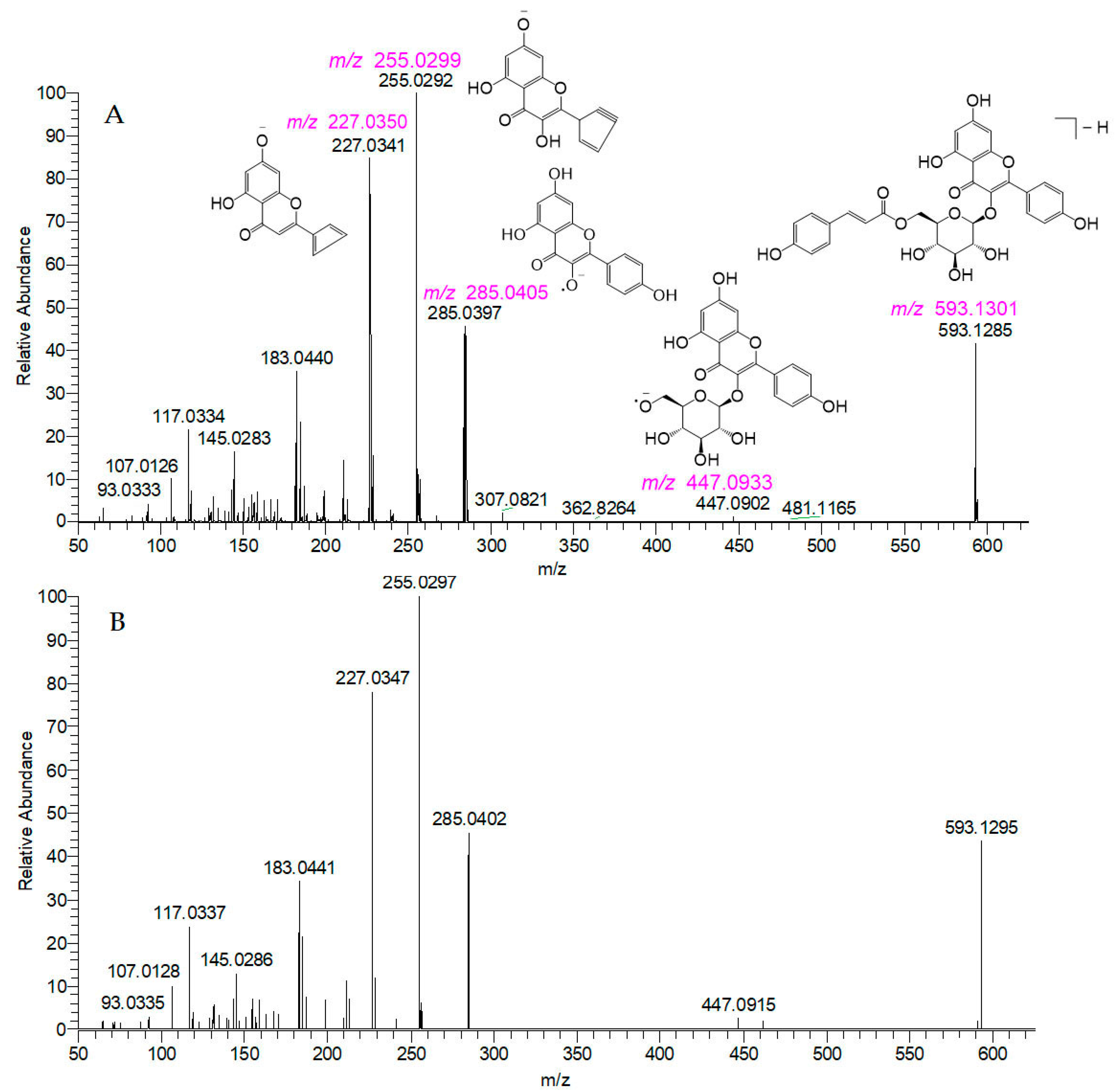 Molecules 29 04886 g004