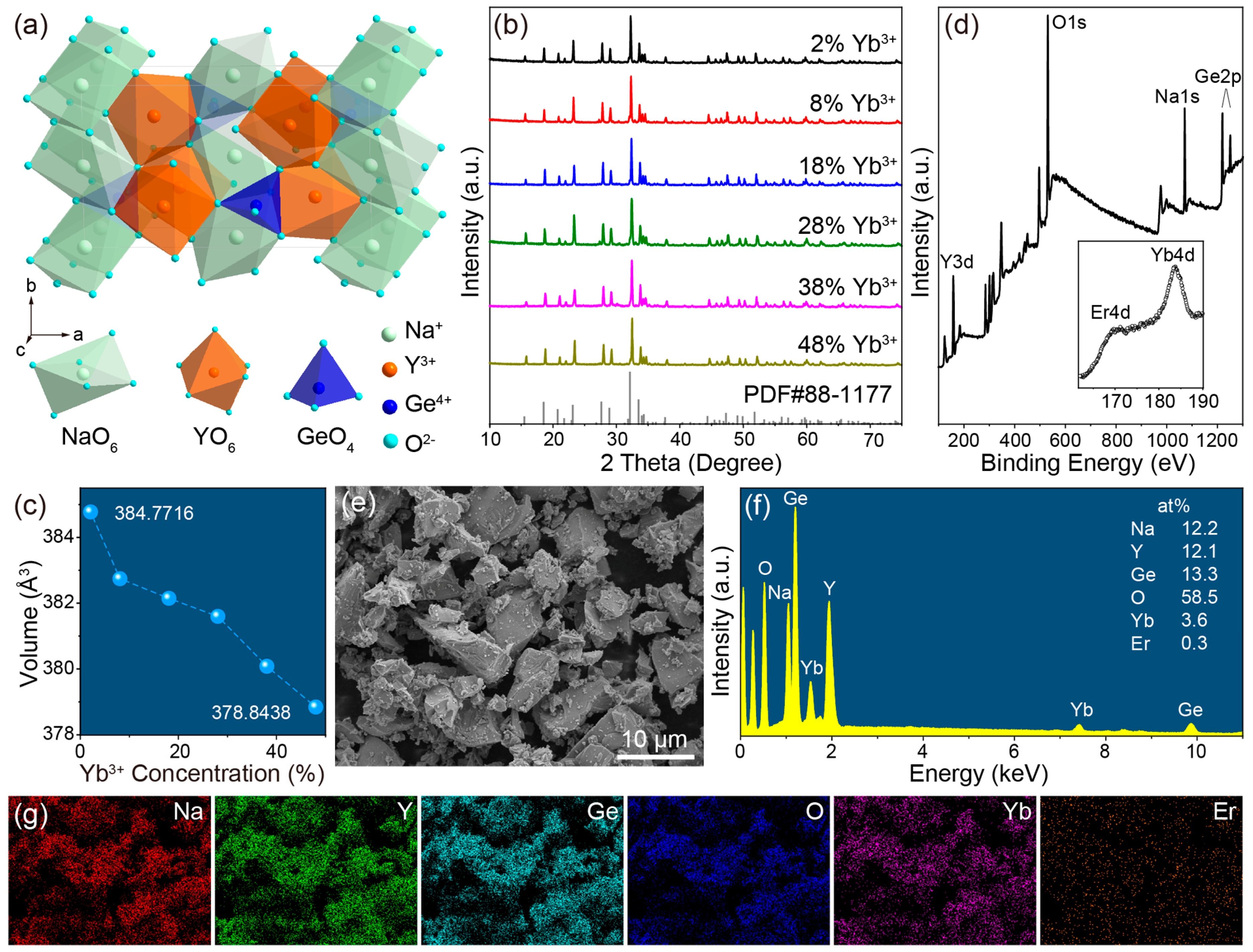 Molecules 29 04887 g001