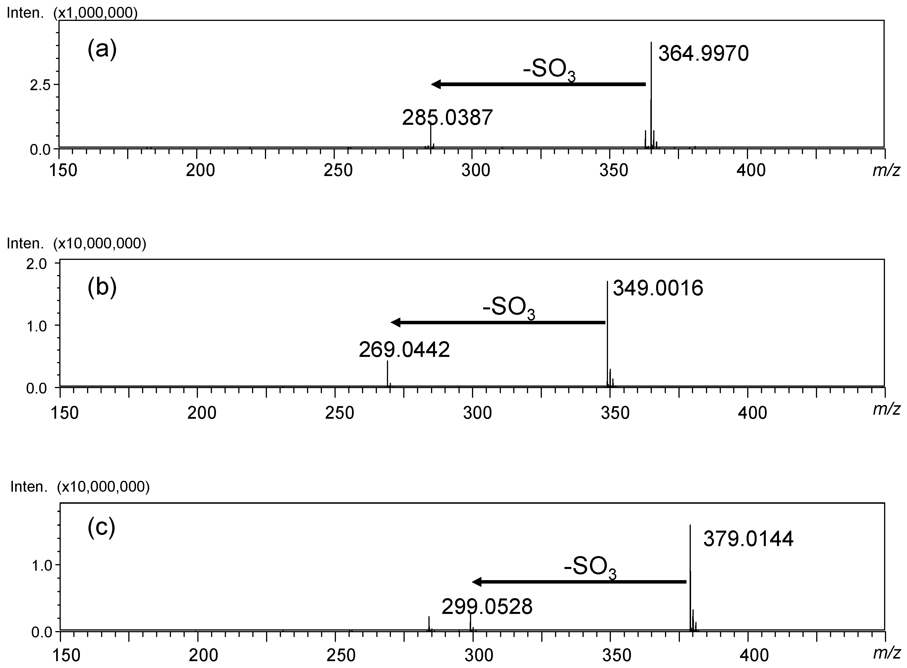 Molecules 29 04888 g002