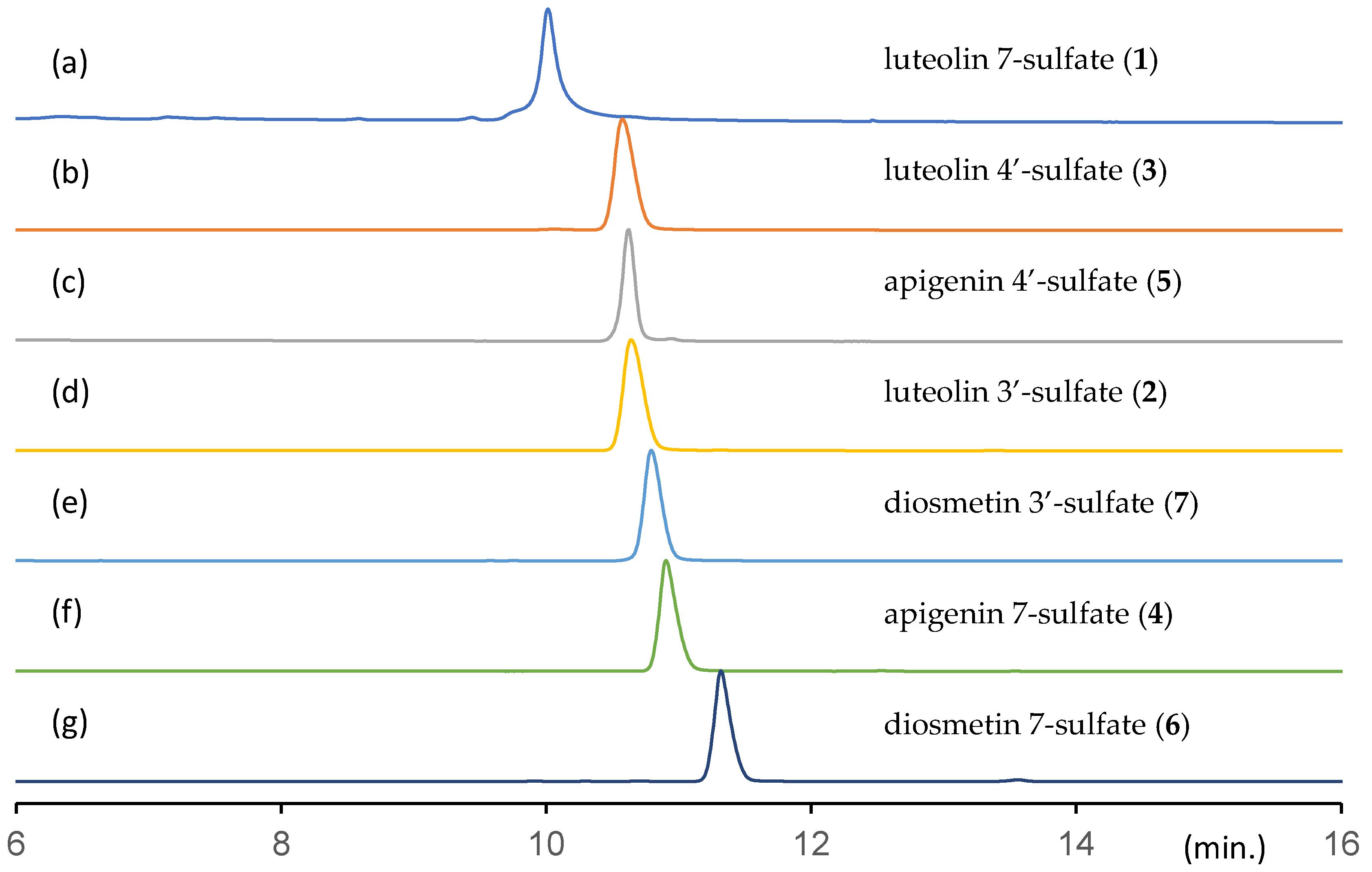 Molecules 29 04888 g003