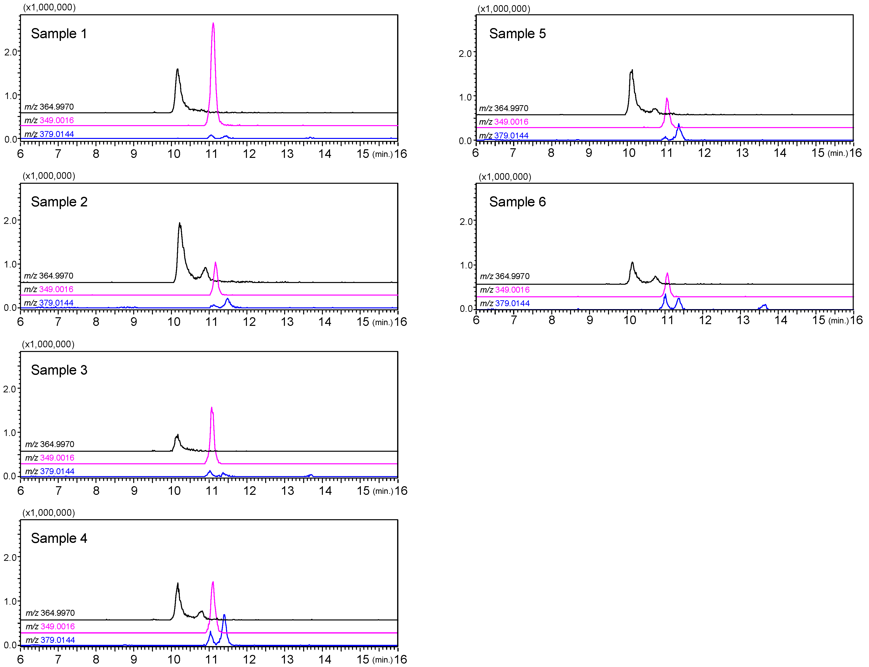 Molecules 29 04888 g004