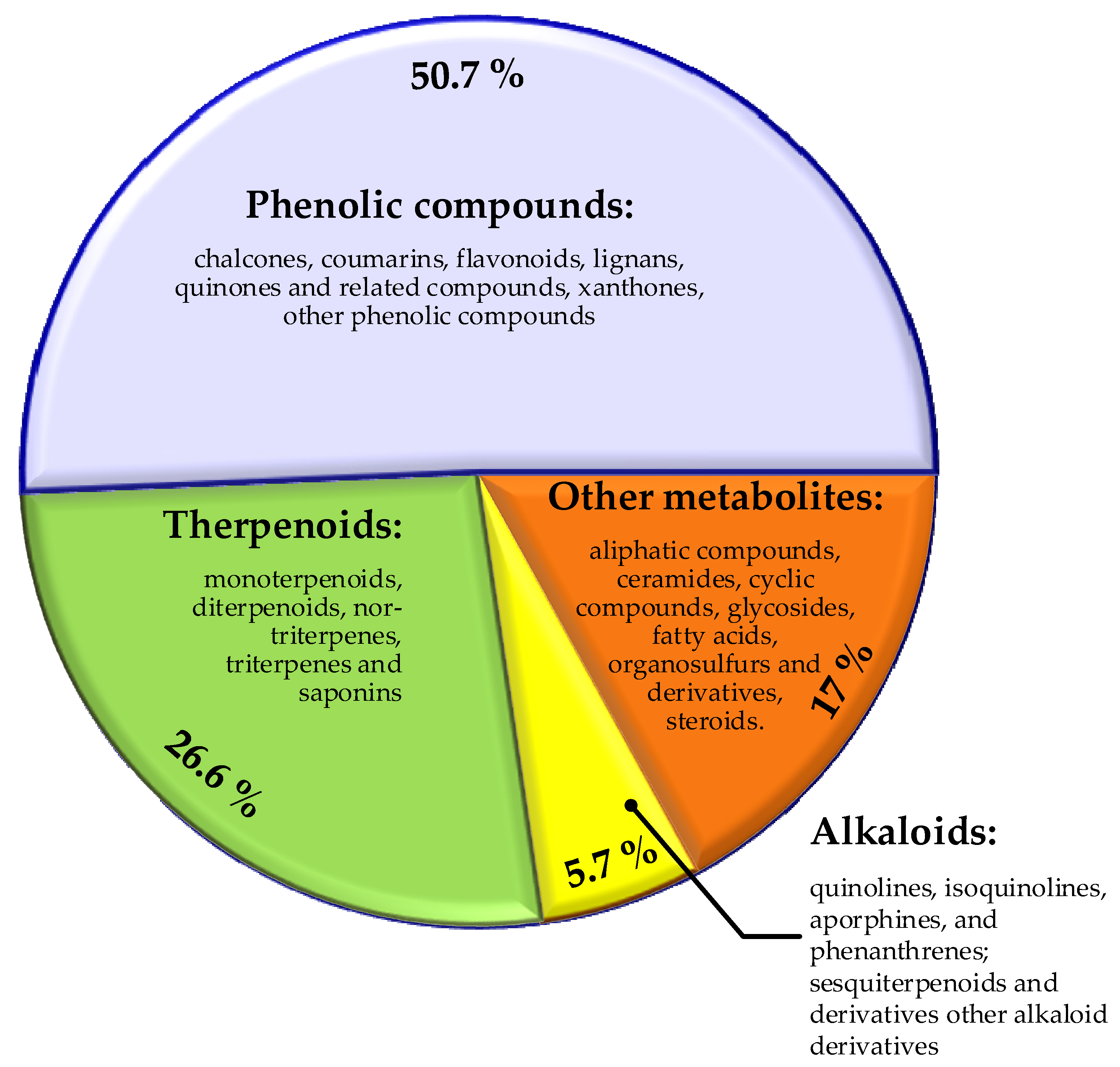 Molecules 29 04889 g004