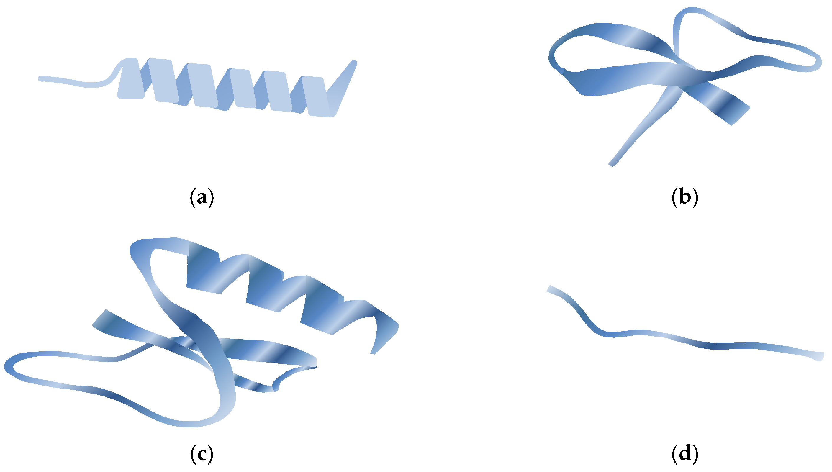 Molecules 29 04889 g007