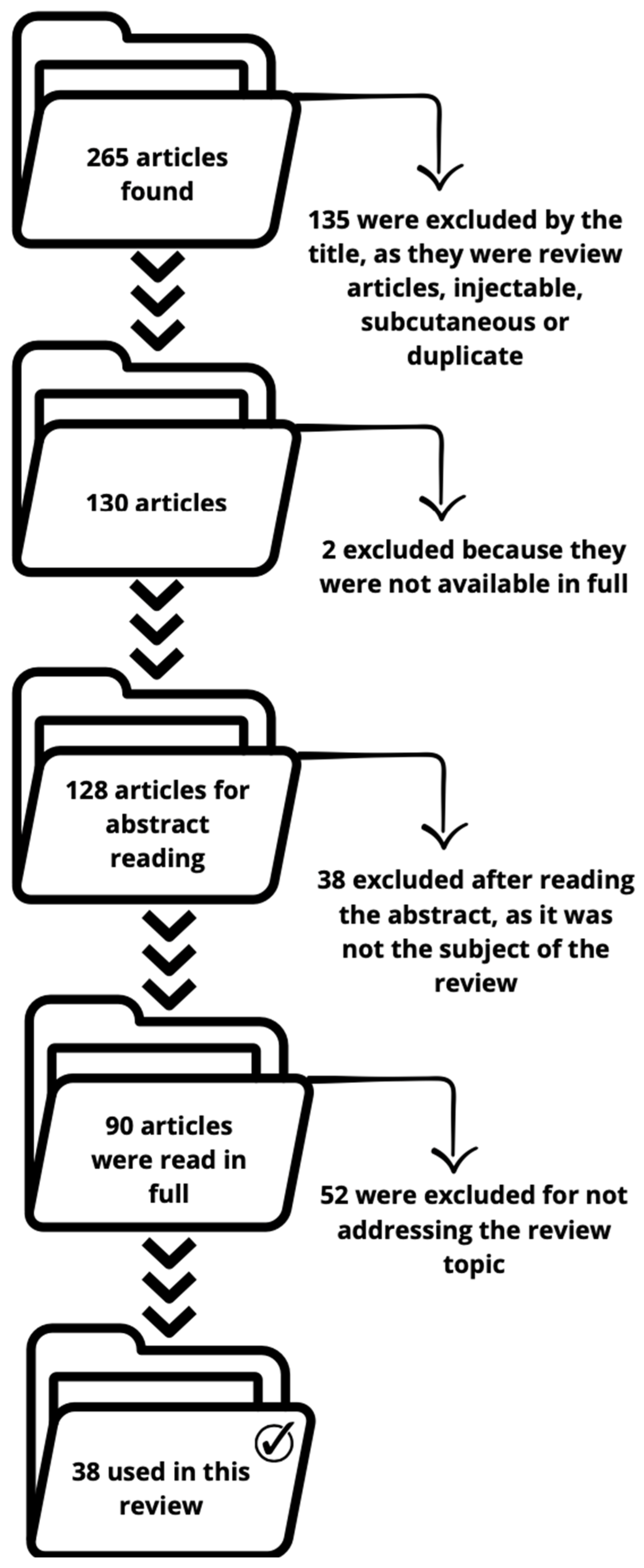 Molecules 29 04890 g001