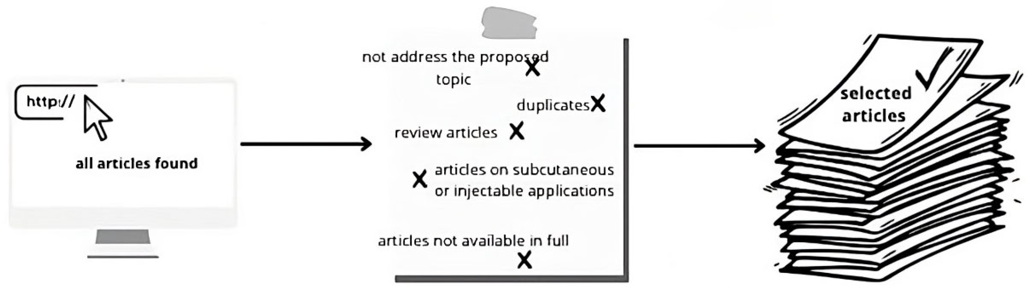 Molecules 29 04890 g003