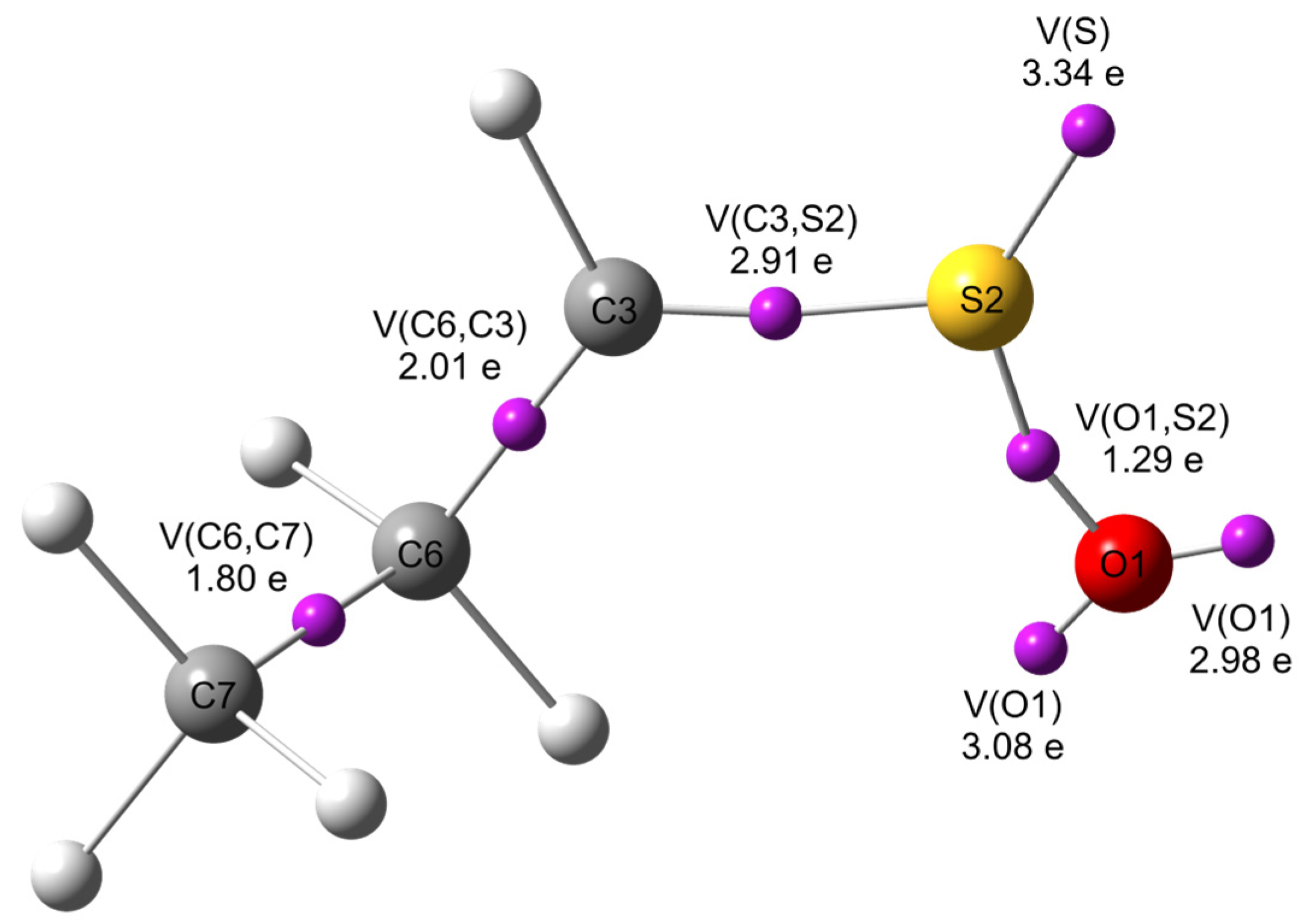 Molecules 29 04892 g002
