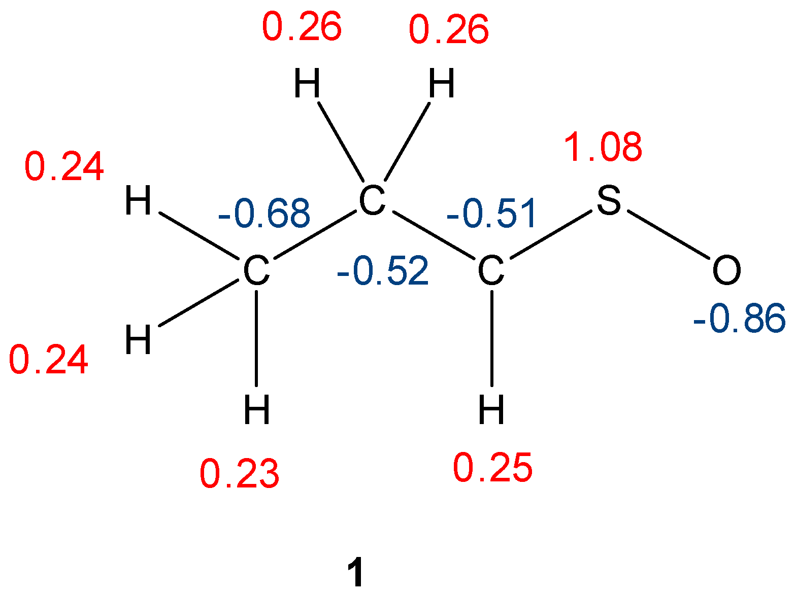 Molecules 29 04892 sch005