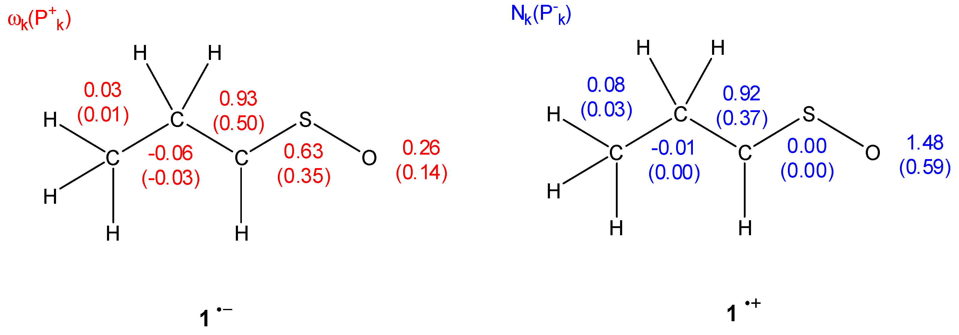 Molecules 29 04892 sch006