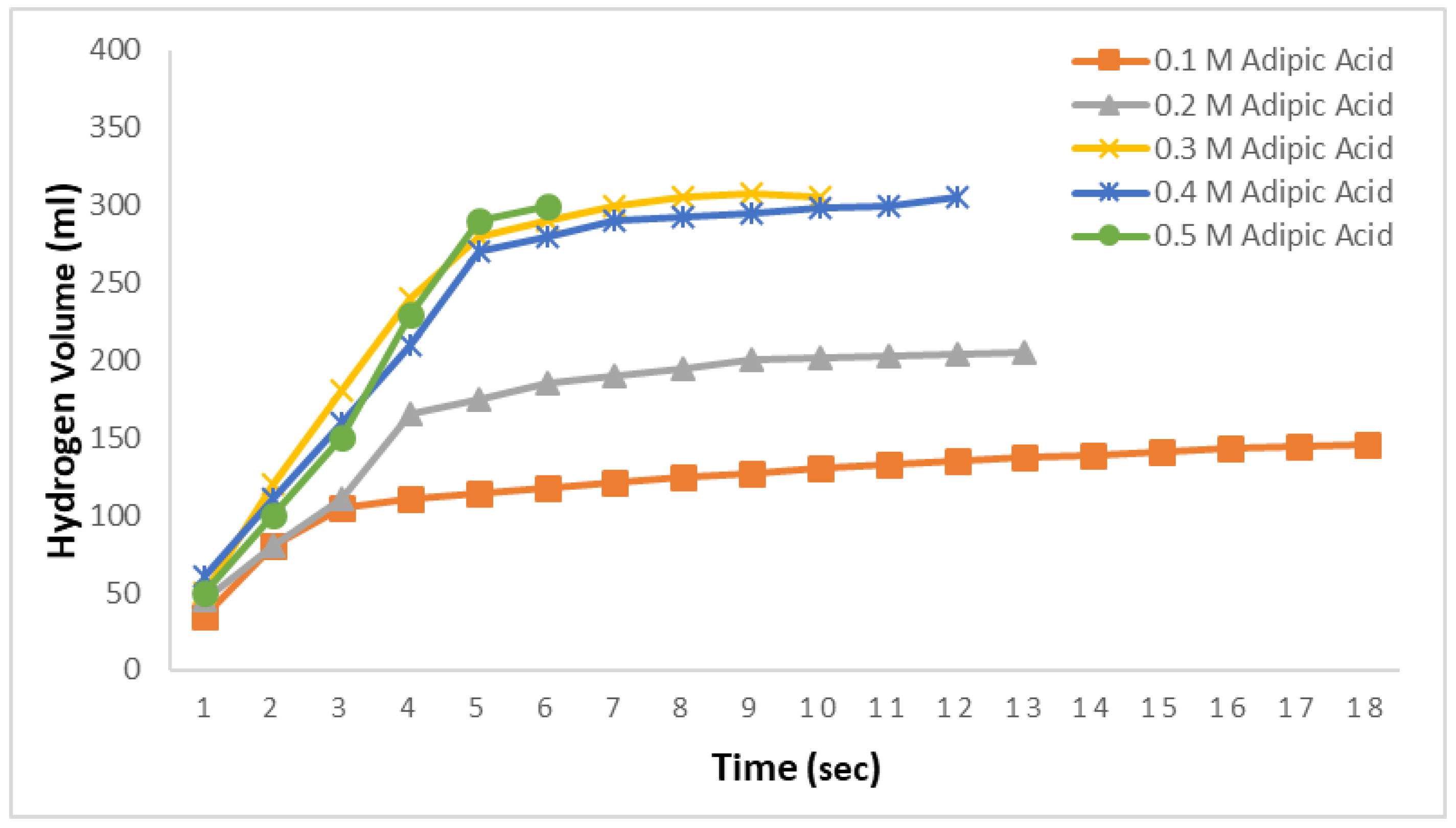 Molecules 29 04893 g002
