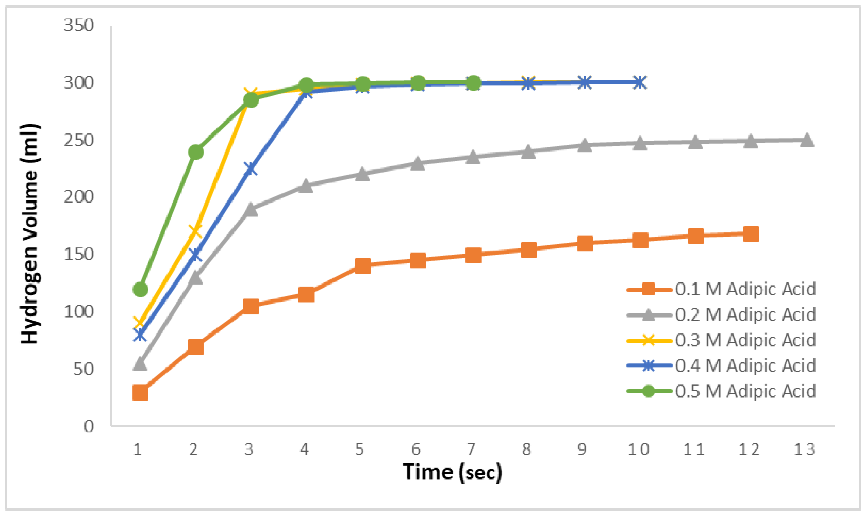 Molecules 29 04893 g003
