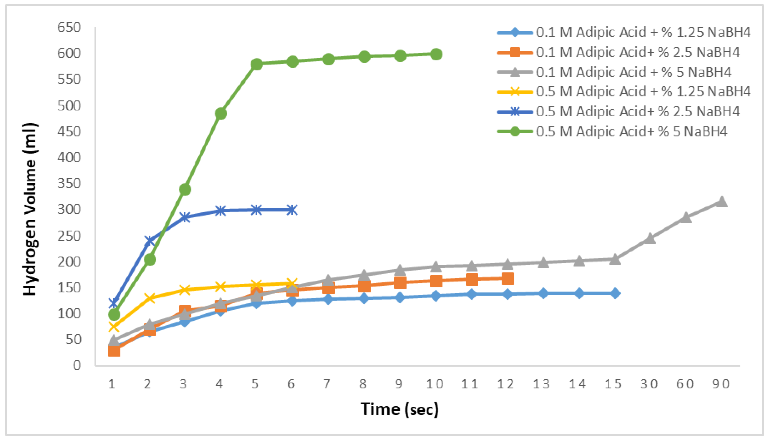Molecules 29 04893 g005