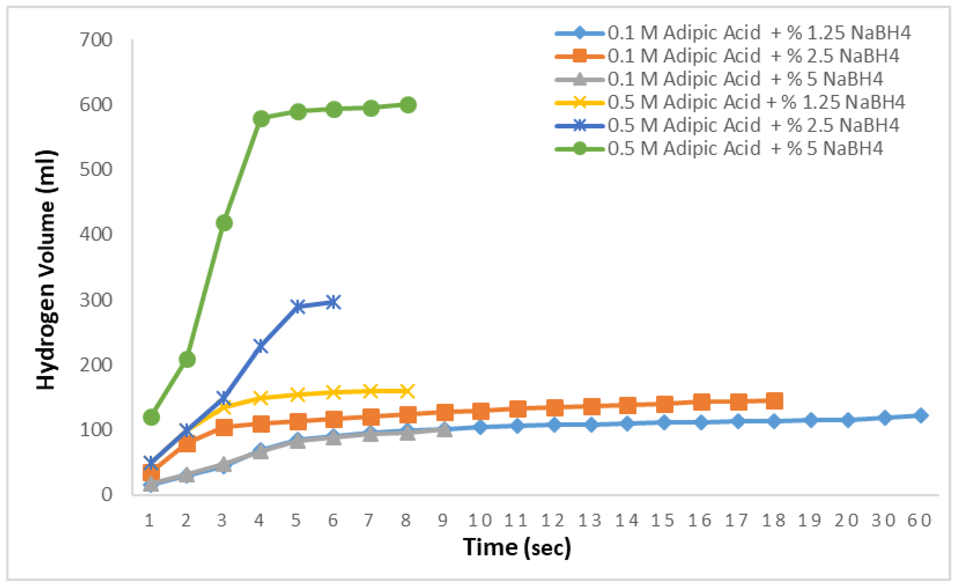 Molecules 29 04893 g006