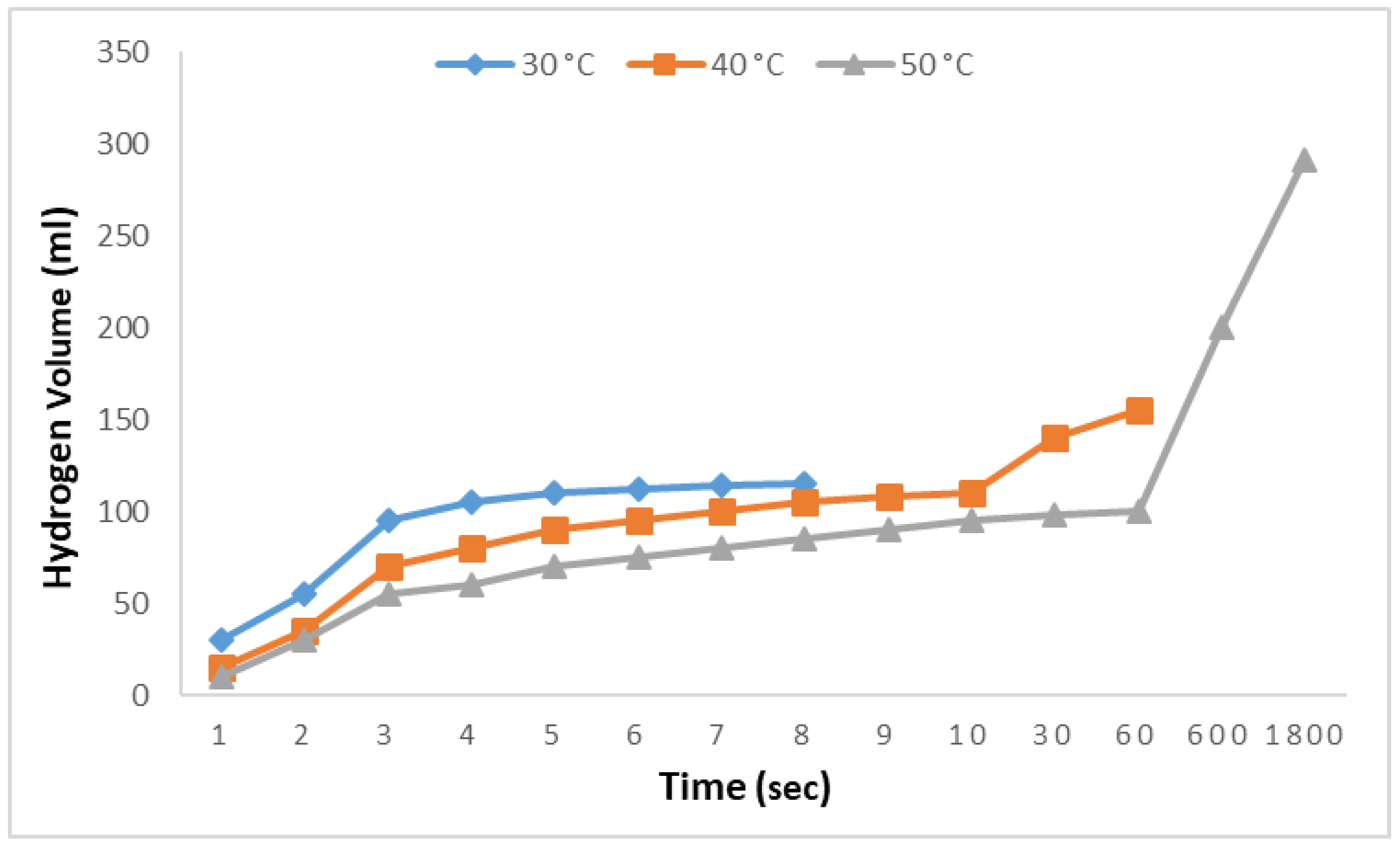 Molecules 29 04893 g007