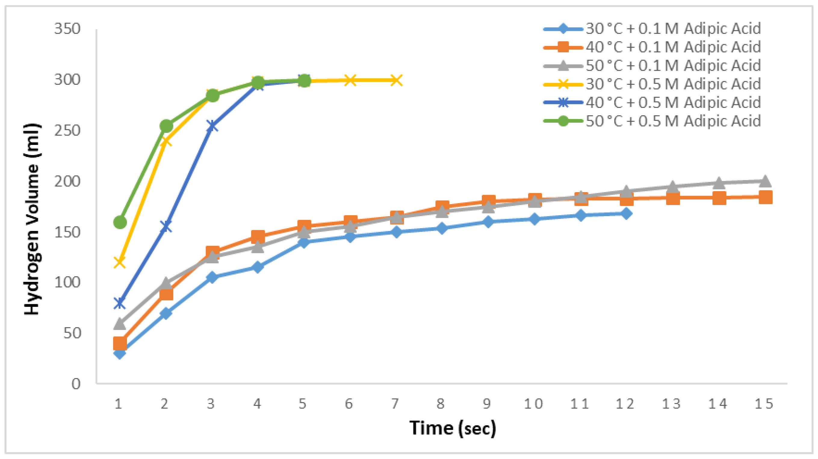 Molecules 29 04893 g008