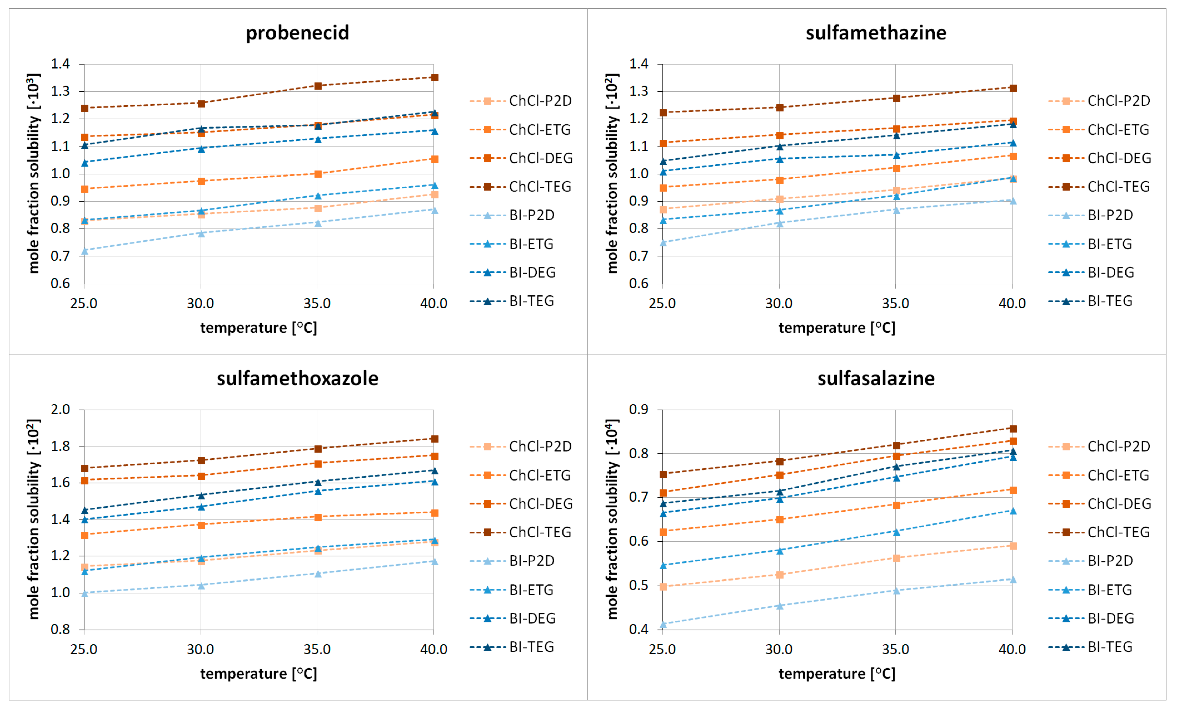 Molecules 29 04894 g001