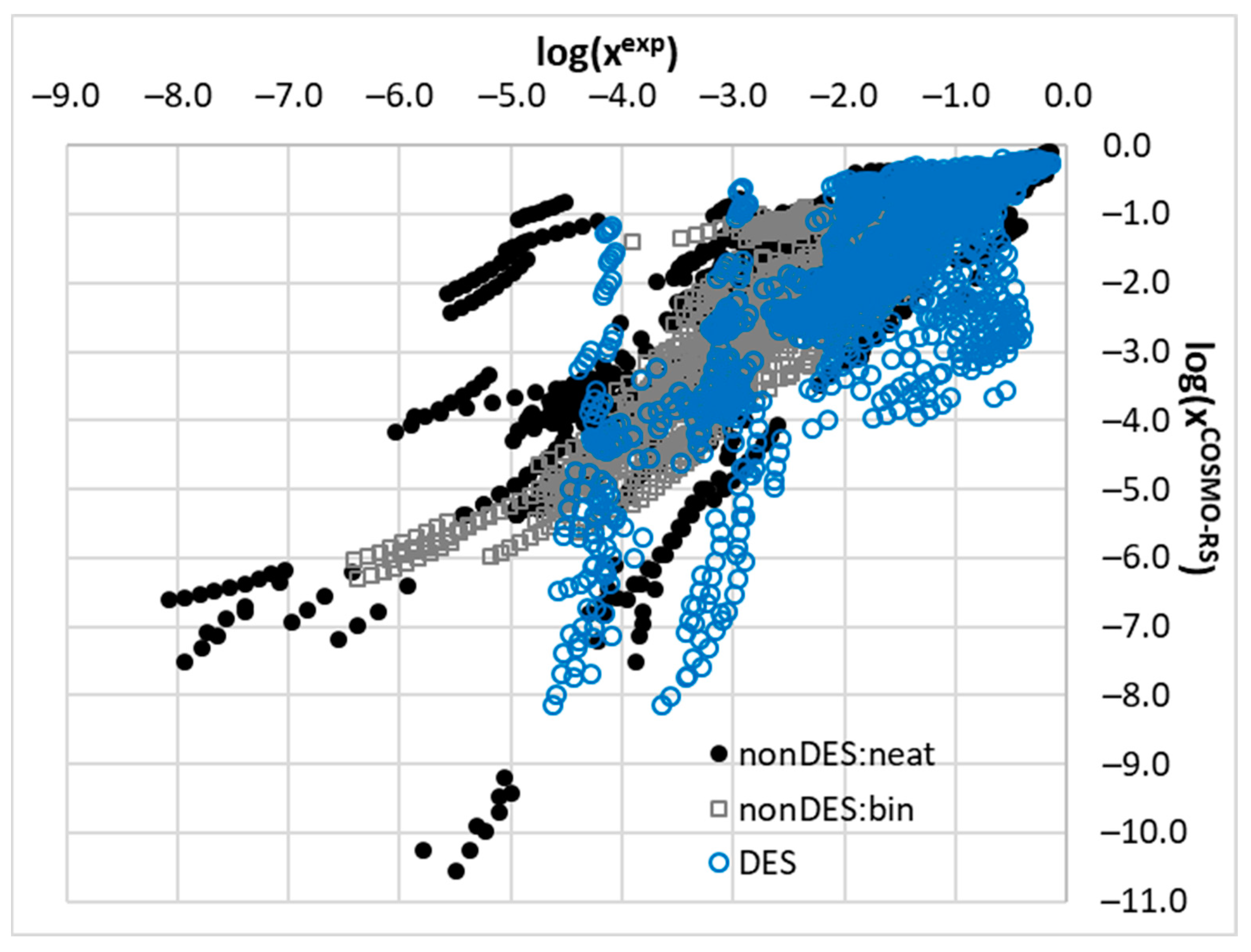 Molecules 29 04894 g003