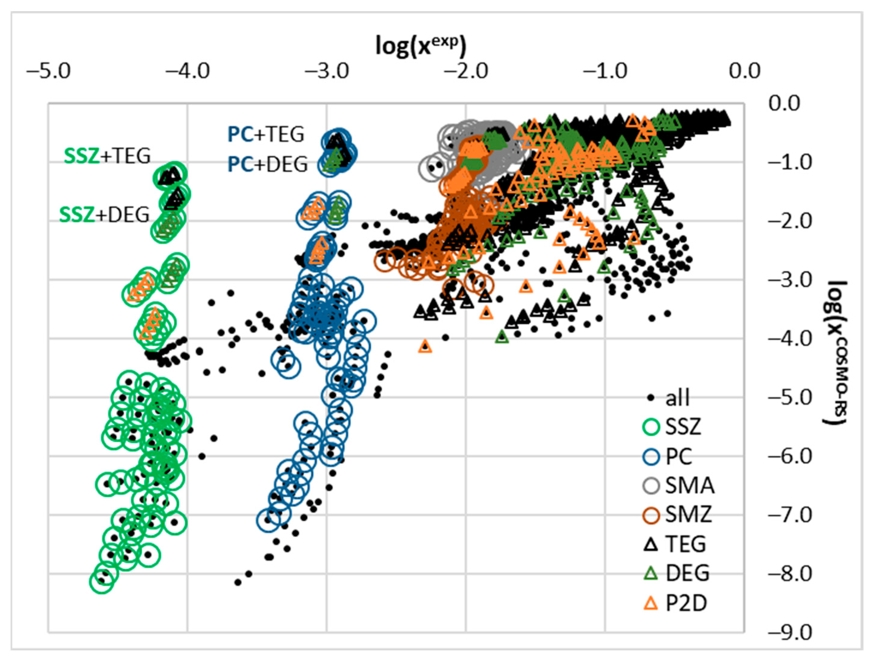 Molecules 29 04894 g004