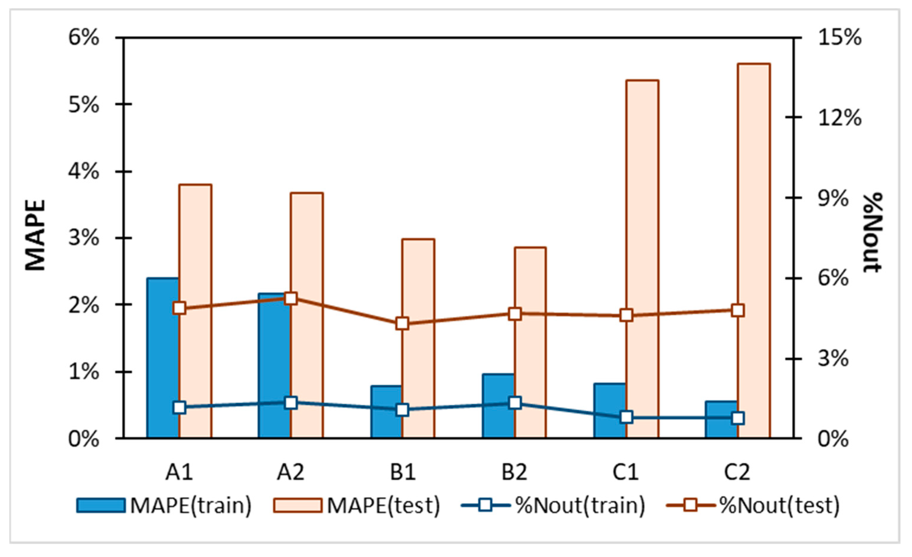 Molecules 29 04894 g005