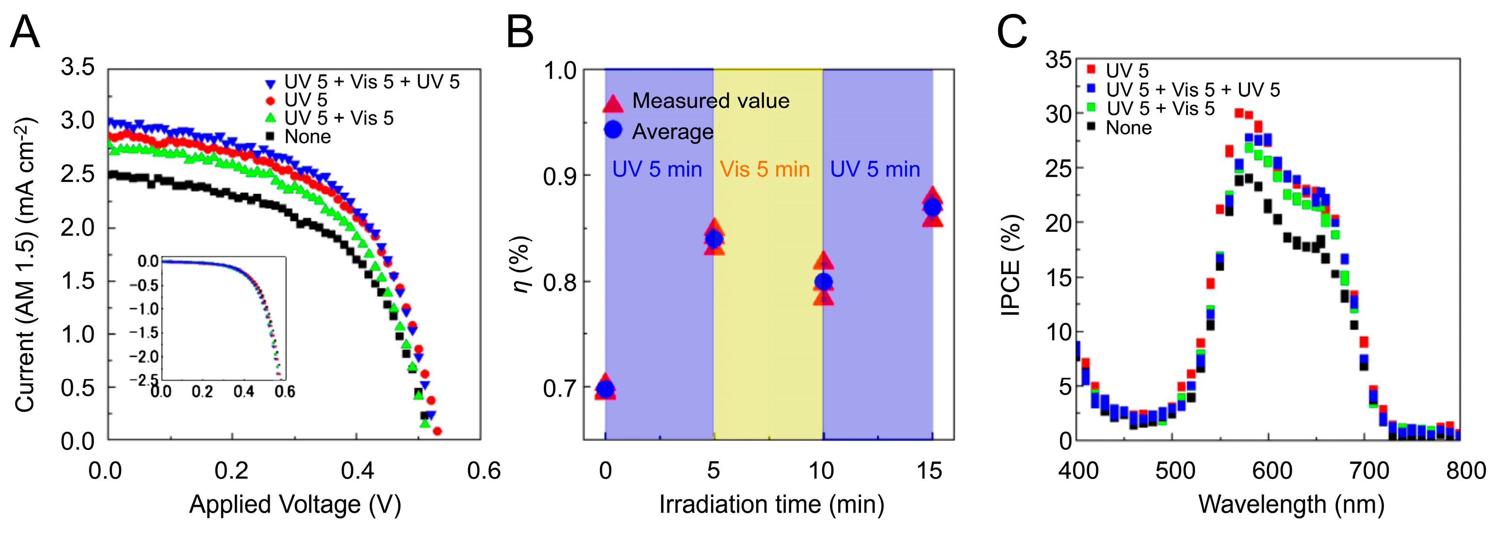 Molecules 29 04896 g005