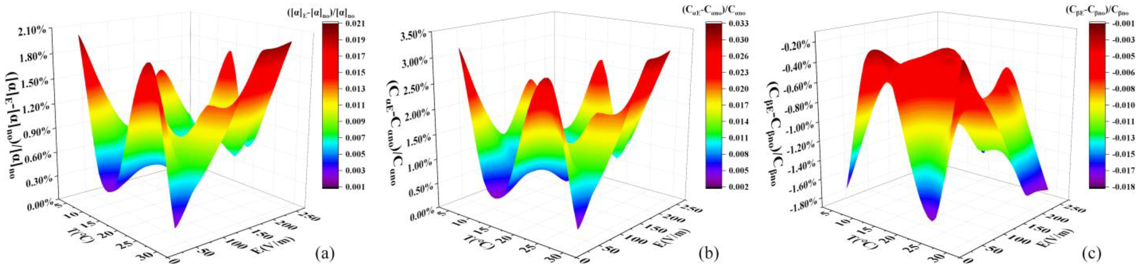 Molecules 29 04898 g005
