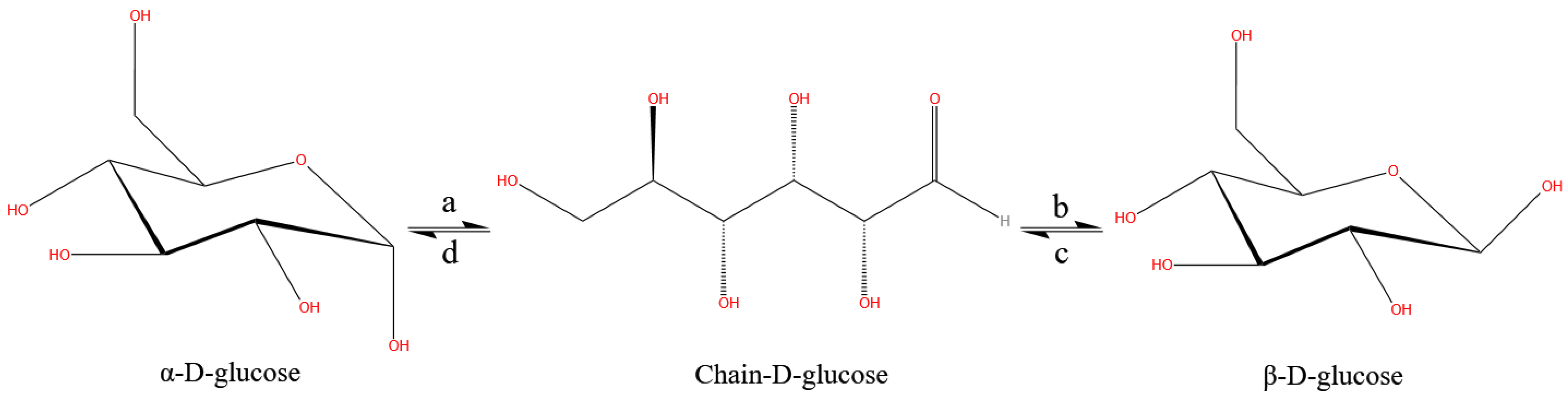 Molecules 29 04898 g006