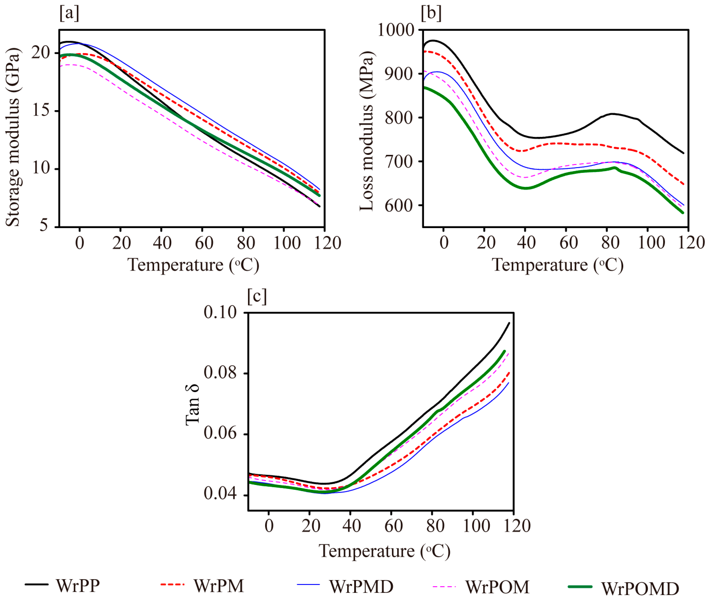 Molecules 29 04905 g008