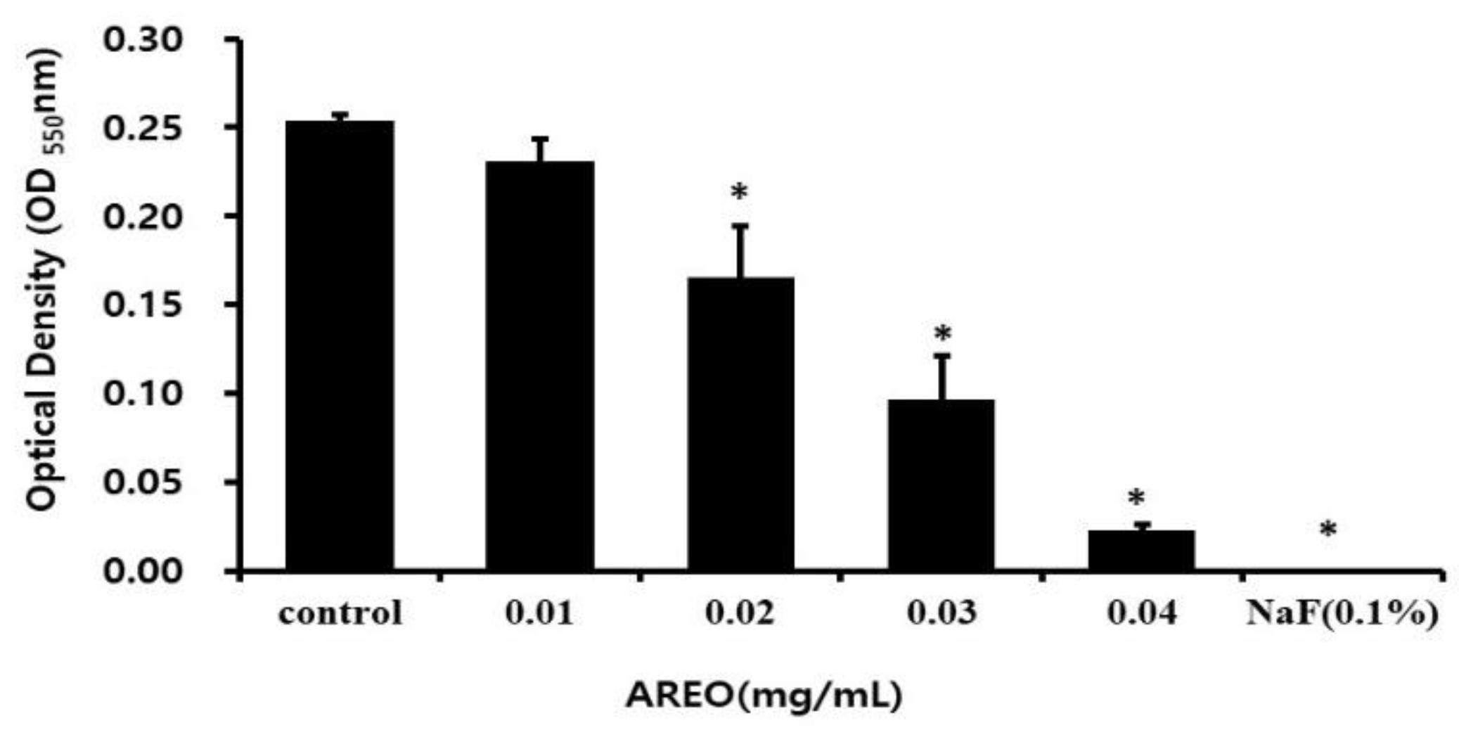 Molecules 29 04907 g001