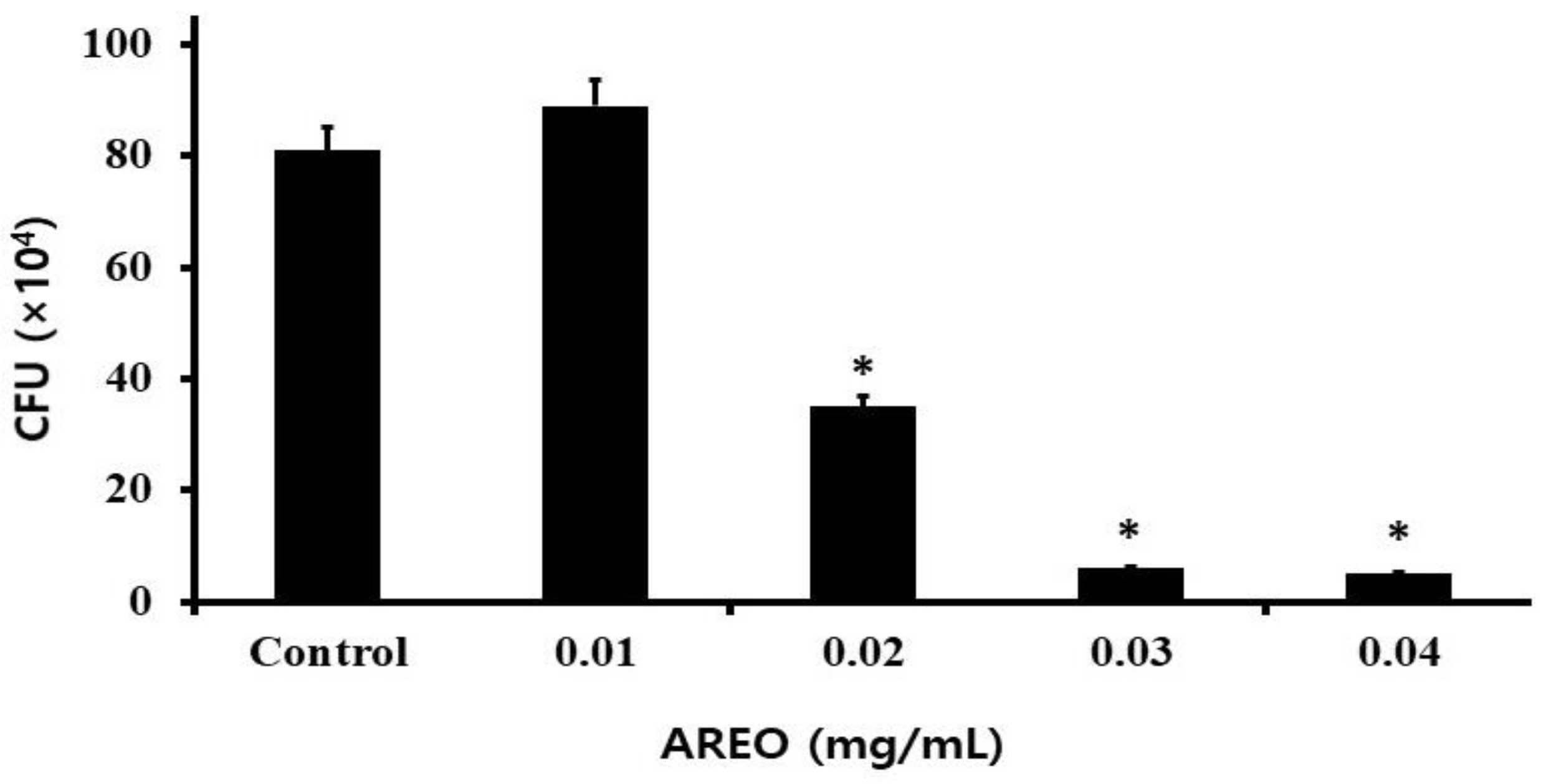 Molecules 29 04907 g002