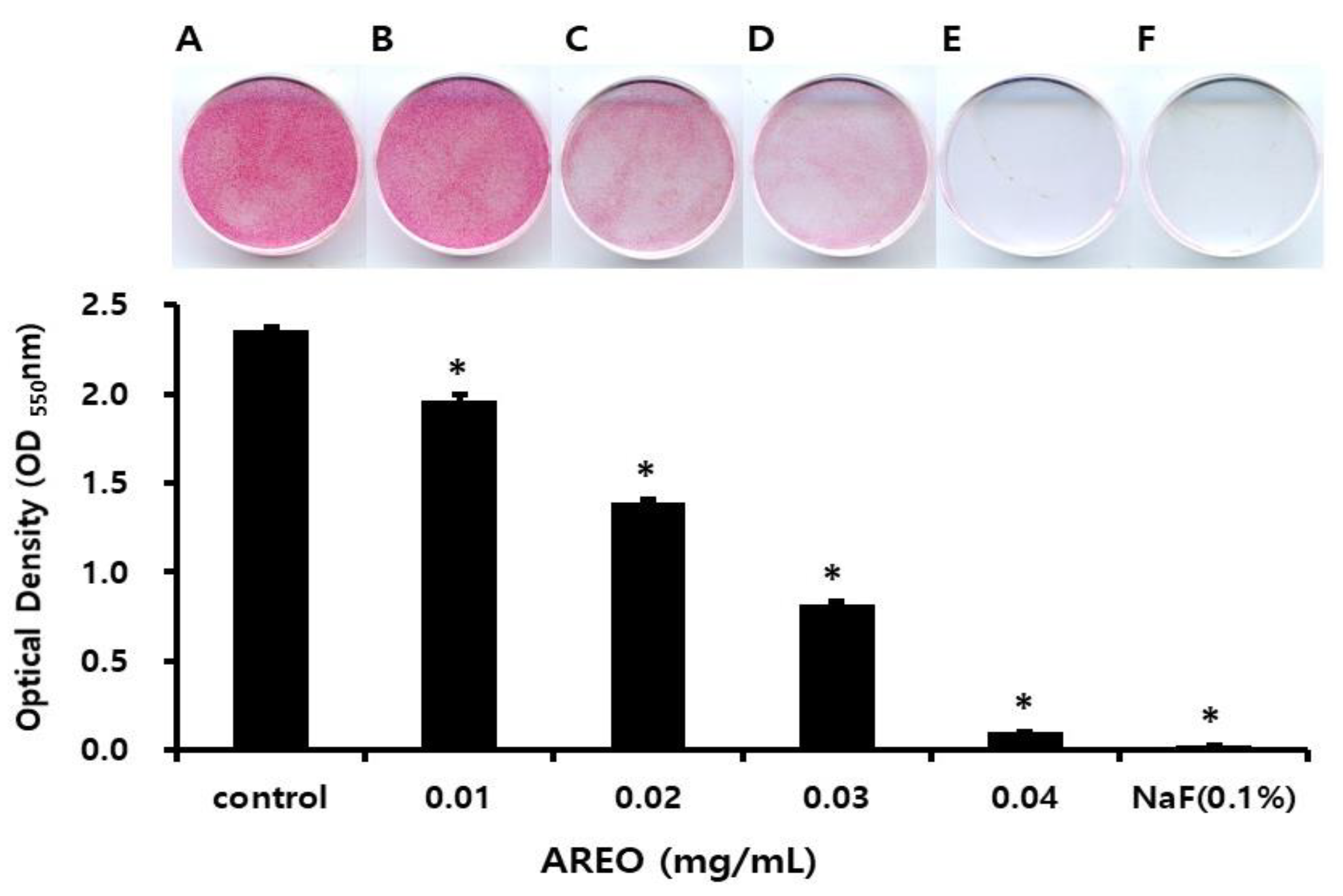 Molecules 29 04907 g004
