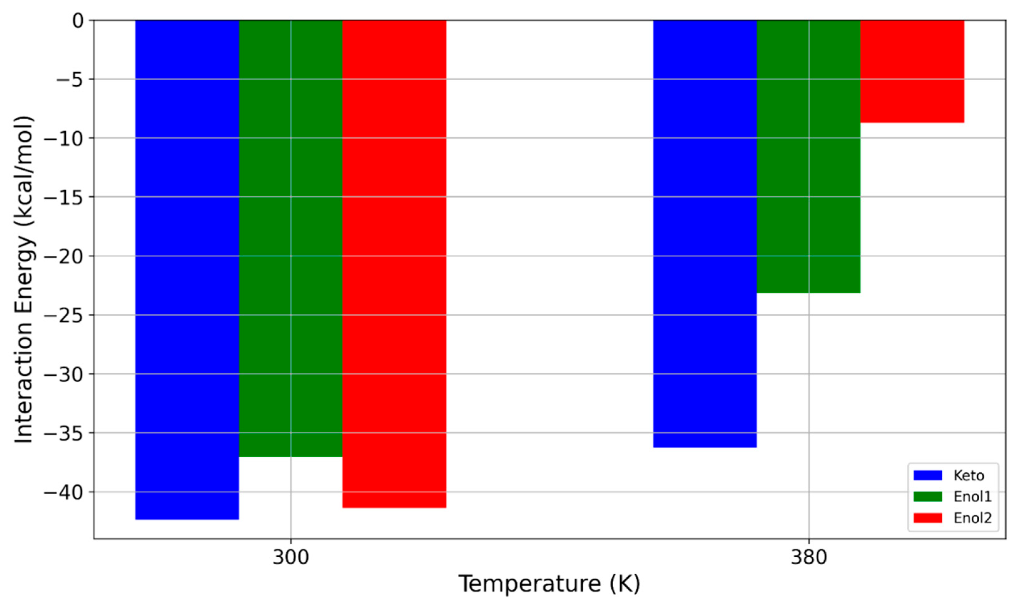 Molecules 29 04908 g008