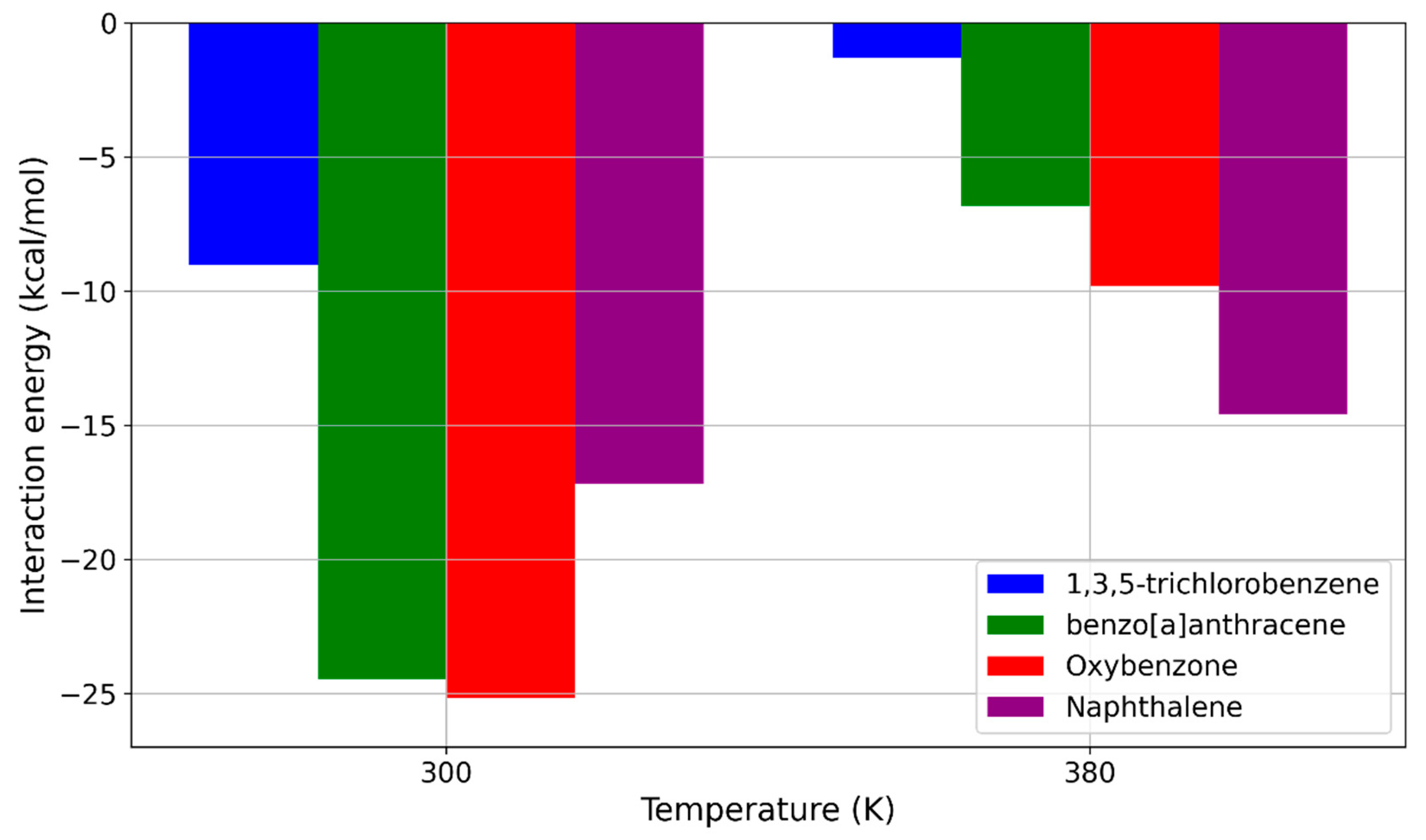 Molecules 29 04908 g009