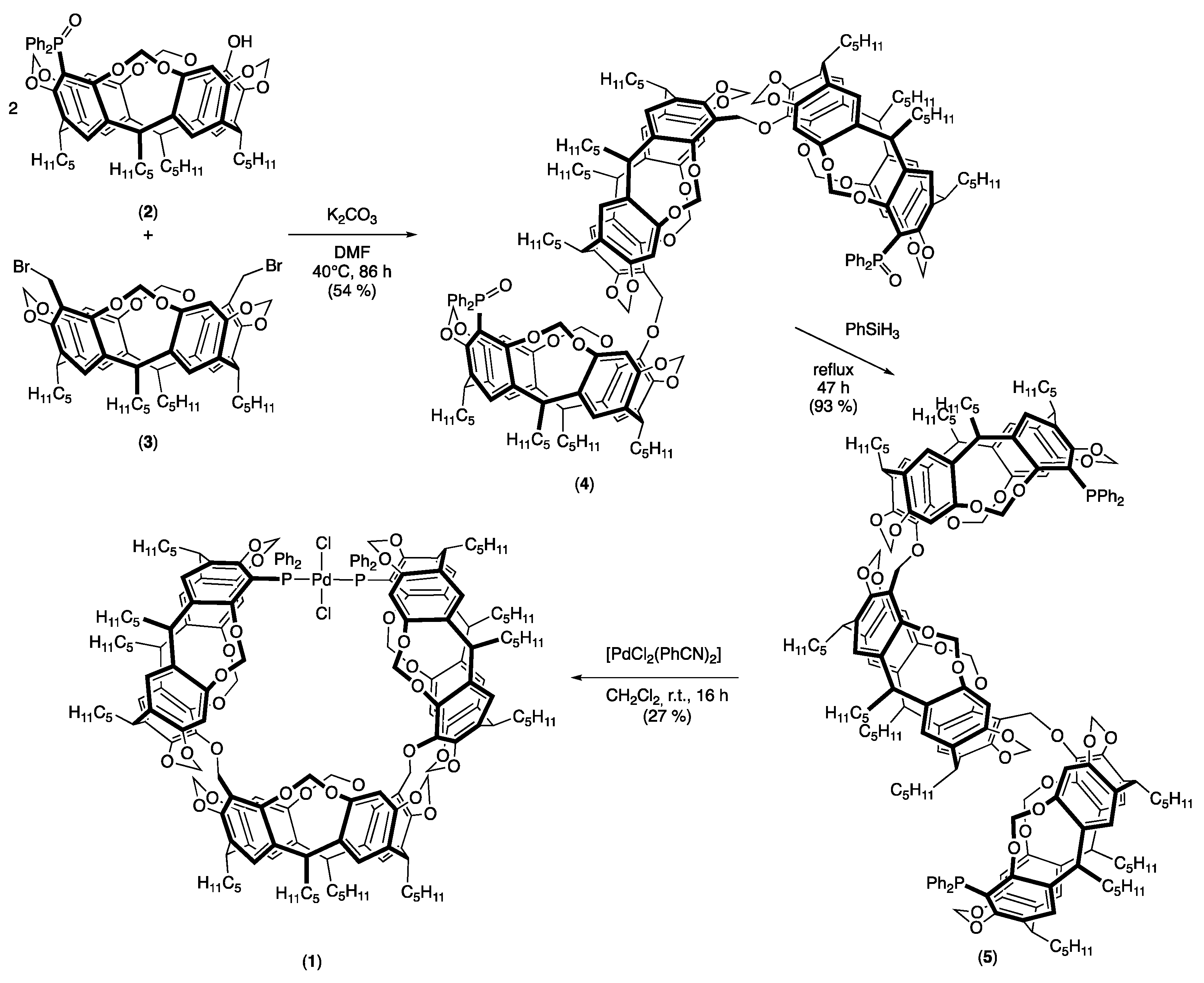 Molecules 29 04910 sch001