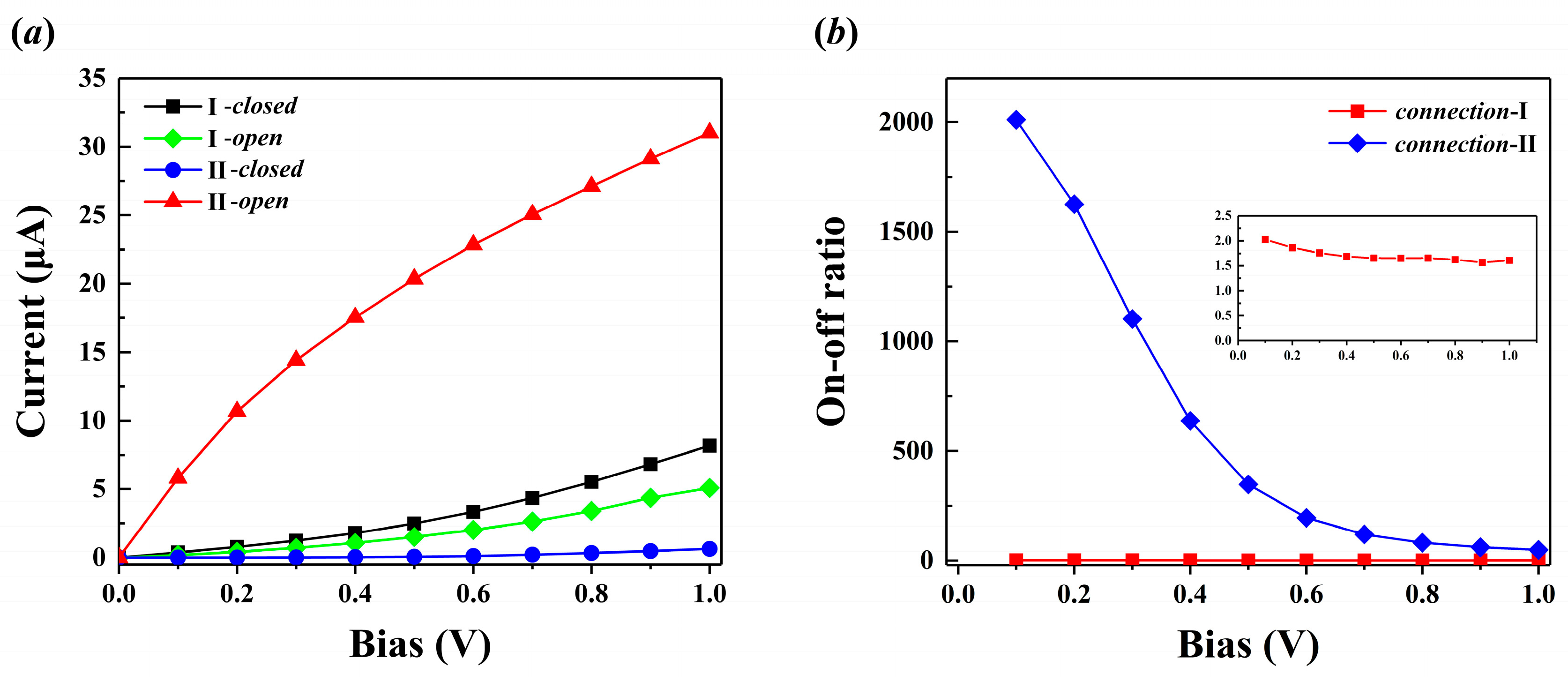 Molecules 29 04912 g003