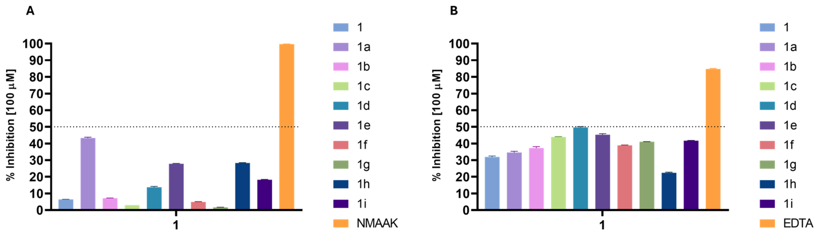 Molecules 29 04917 g003
