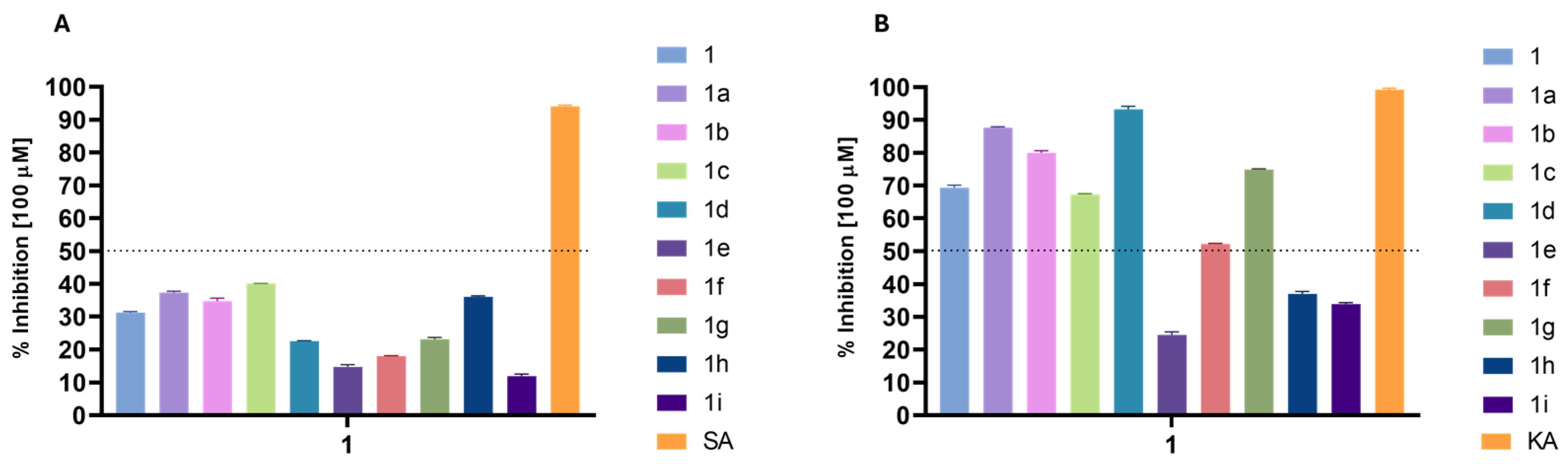 Molecules 29 04917 g004