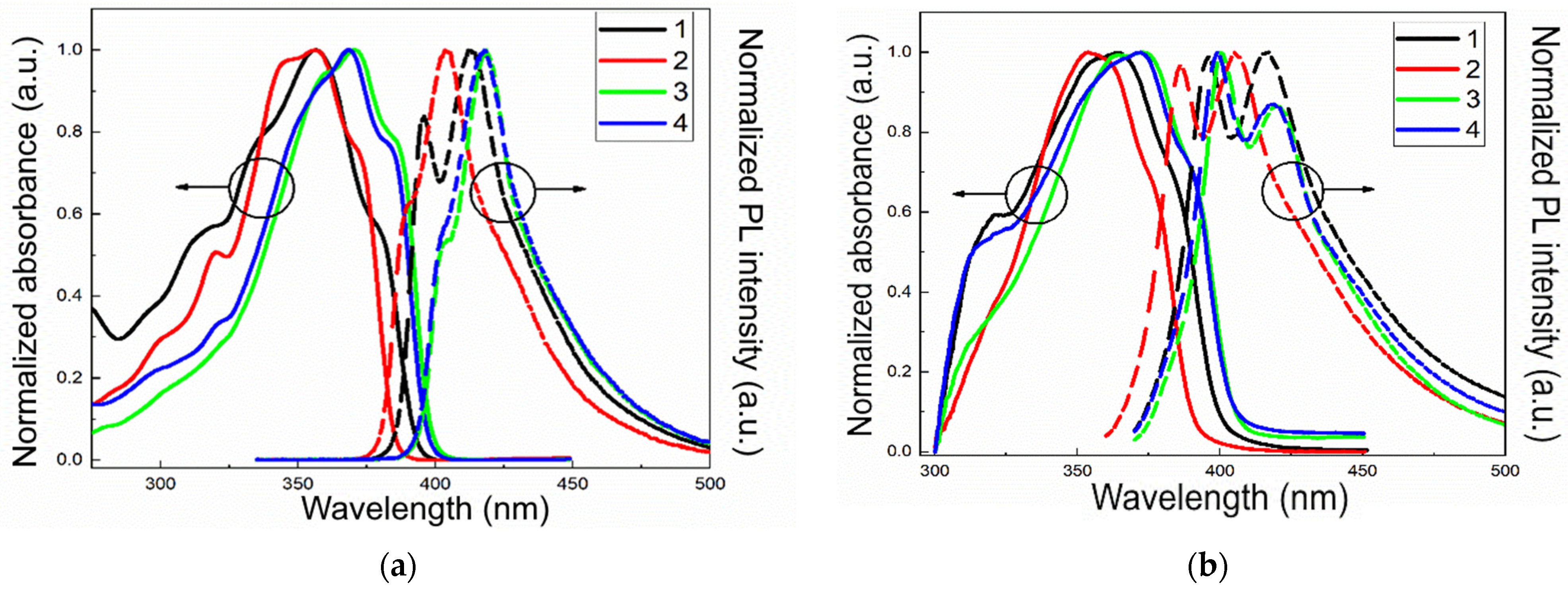 Molecules 29 04918 g001