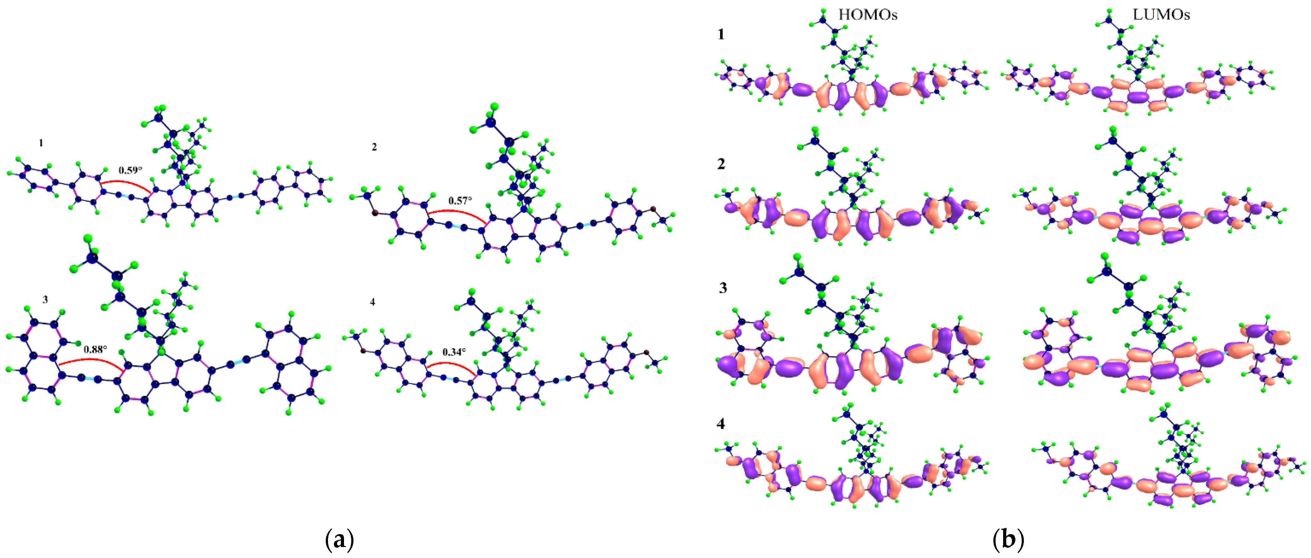 Molecules 29 04918 g002