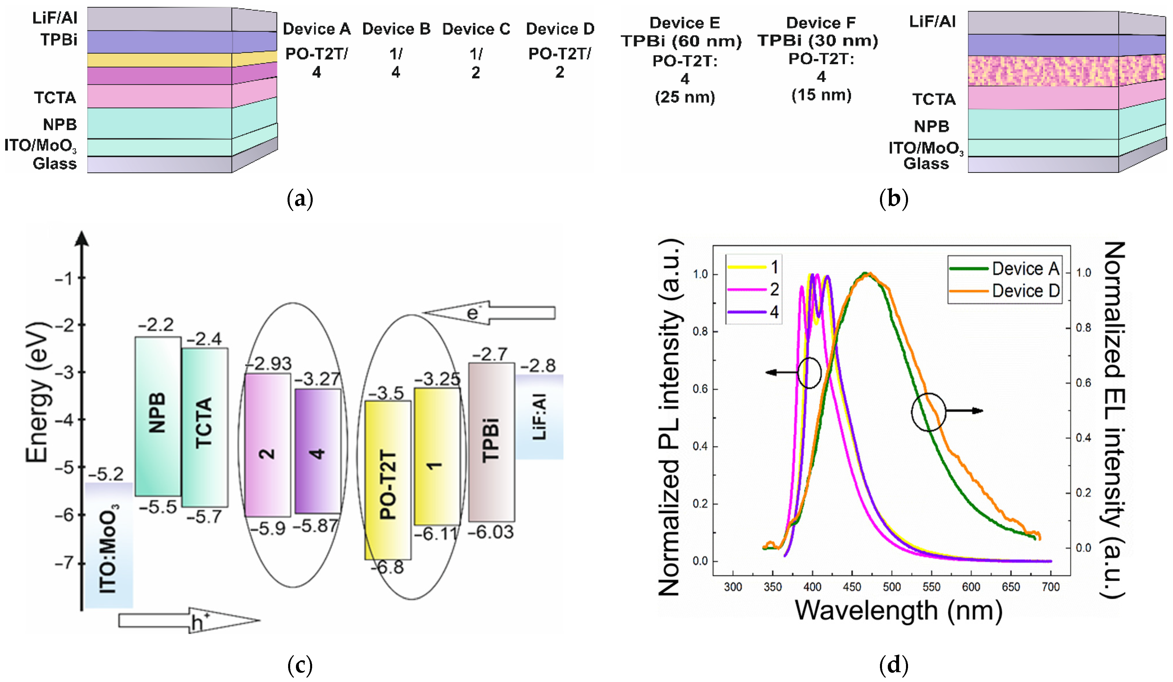Molecules 29 04918 g004