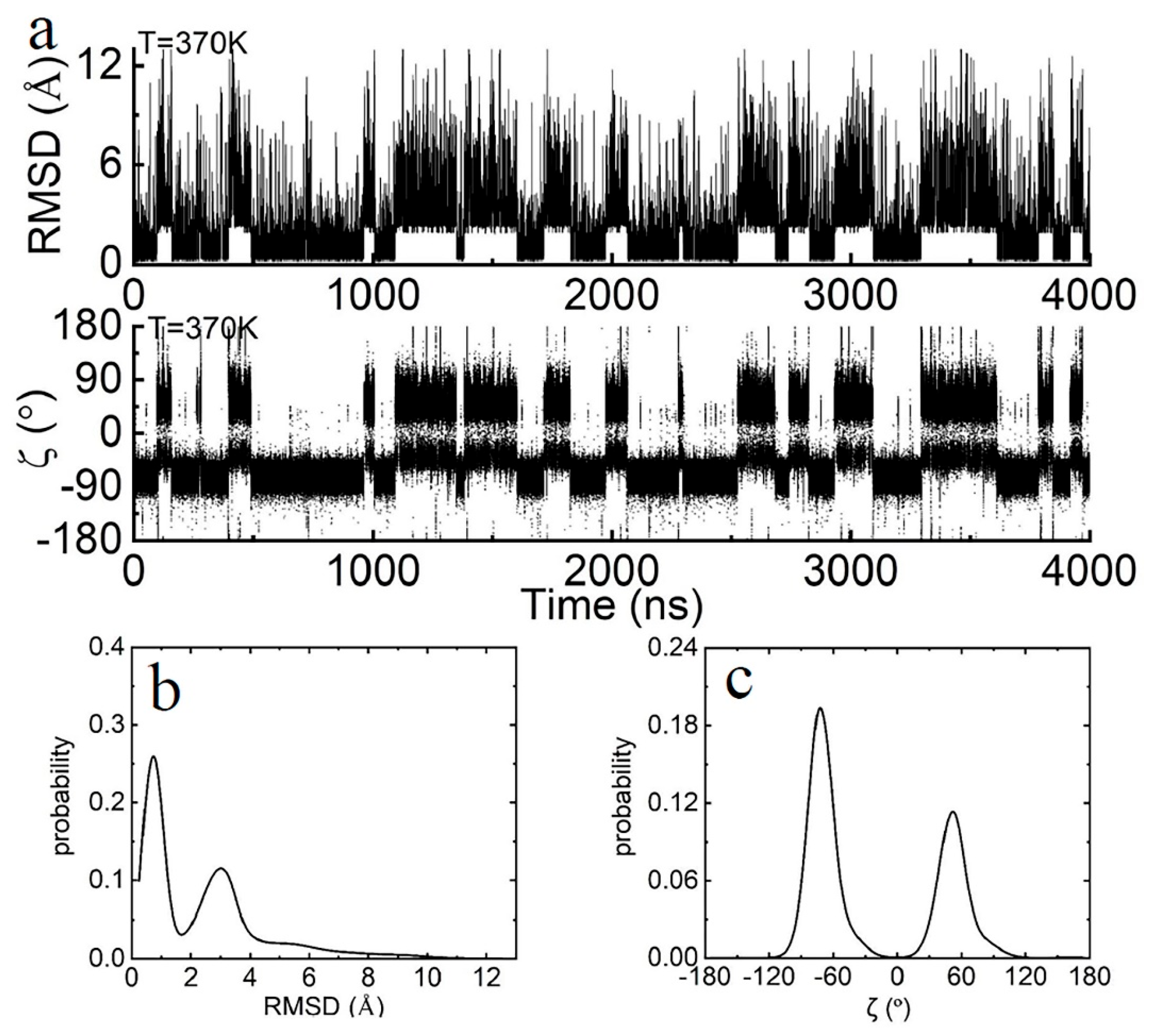 Molecules 29 04920 g002 Molecules 29 04920 g002