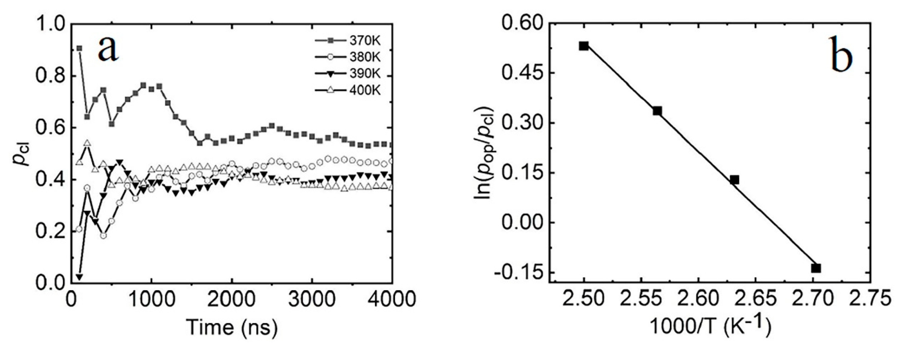 Molecules 29 04920 g004 Molecules 29 04920 g004