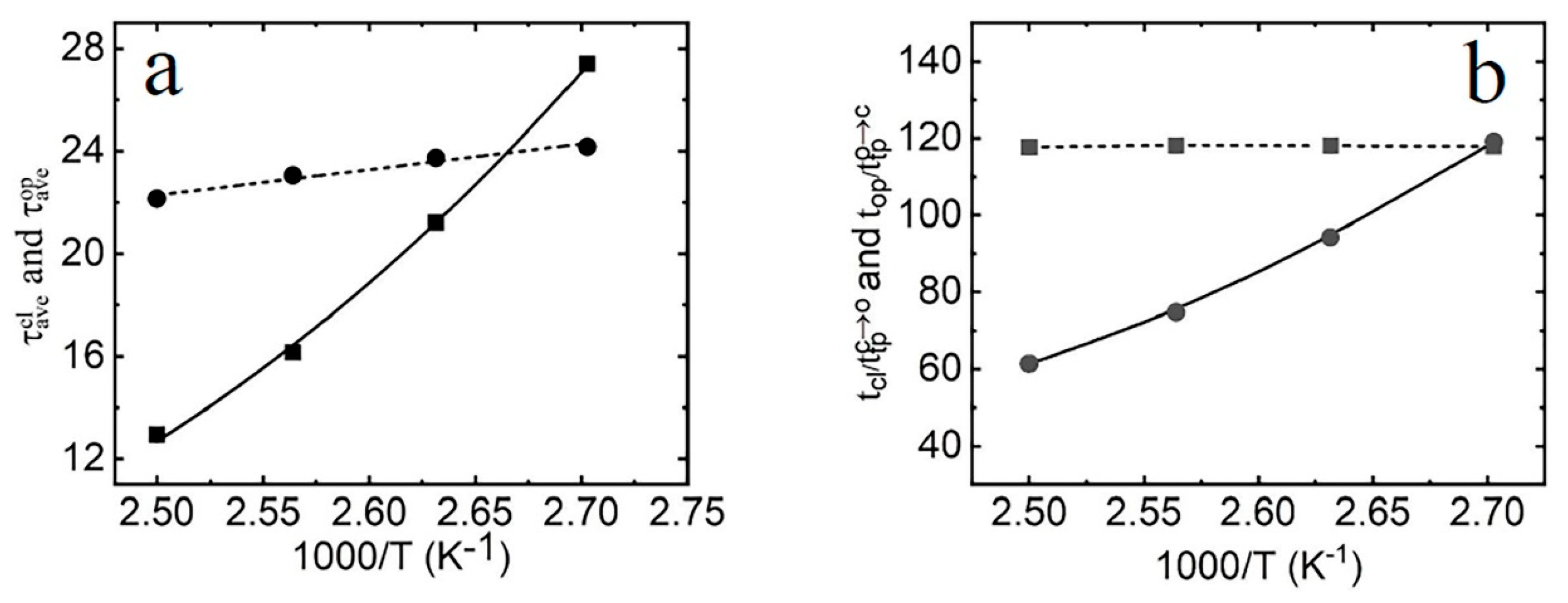Molecules 29 04920 g005 Molecules 29 04920 g005