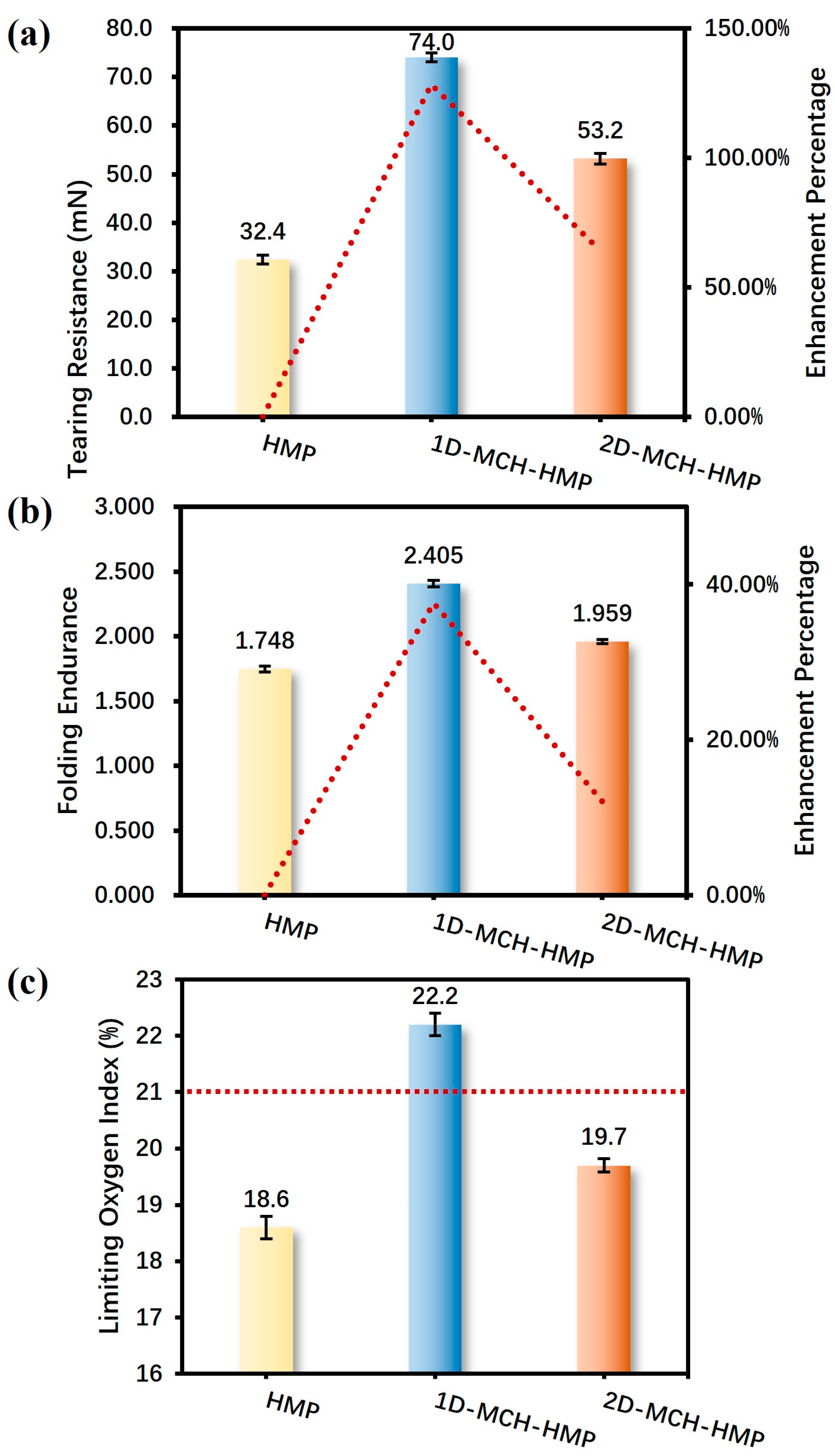 Molecules 29 04921 g006