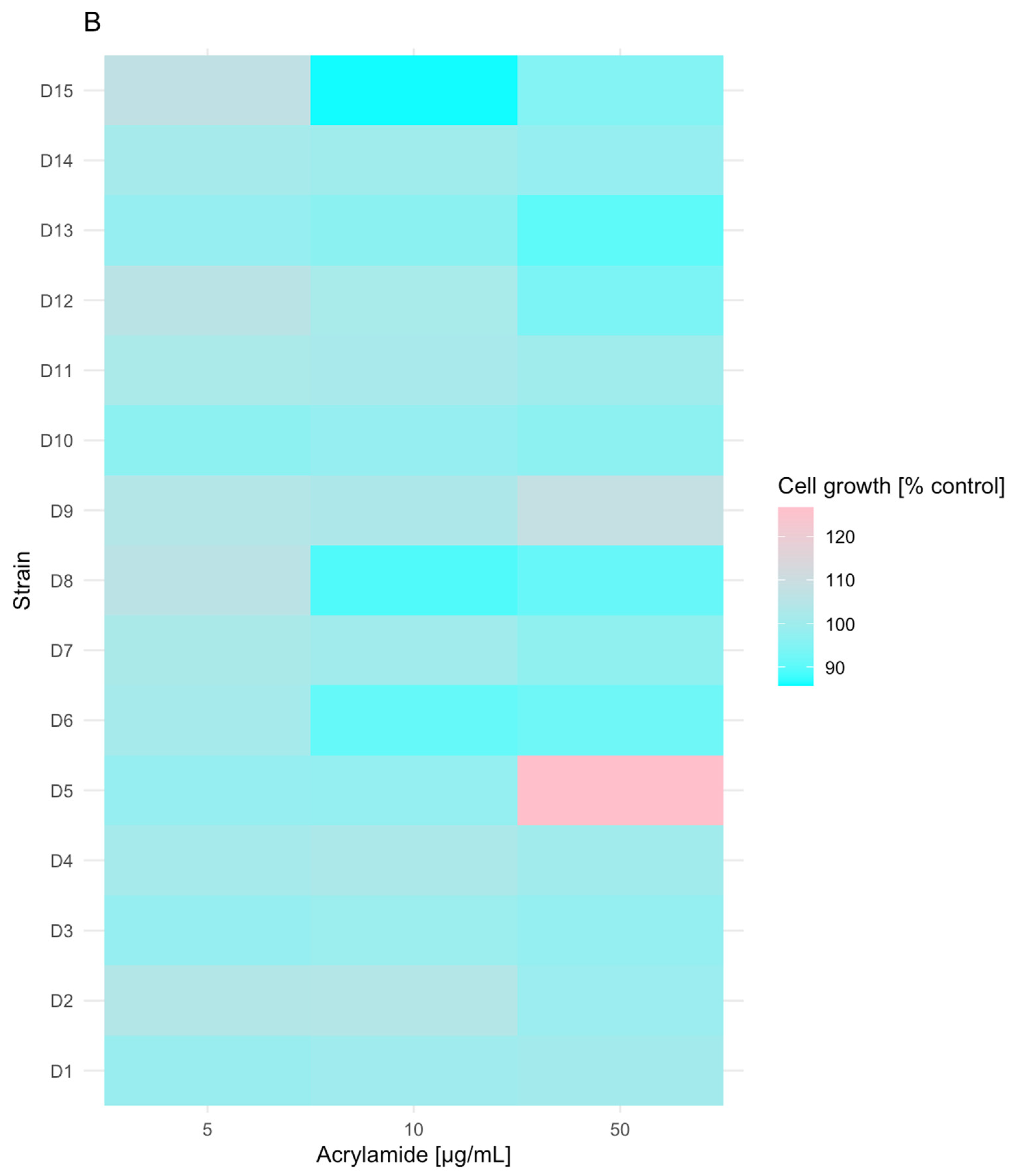 Molecules 29 04922 g001b