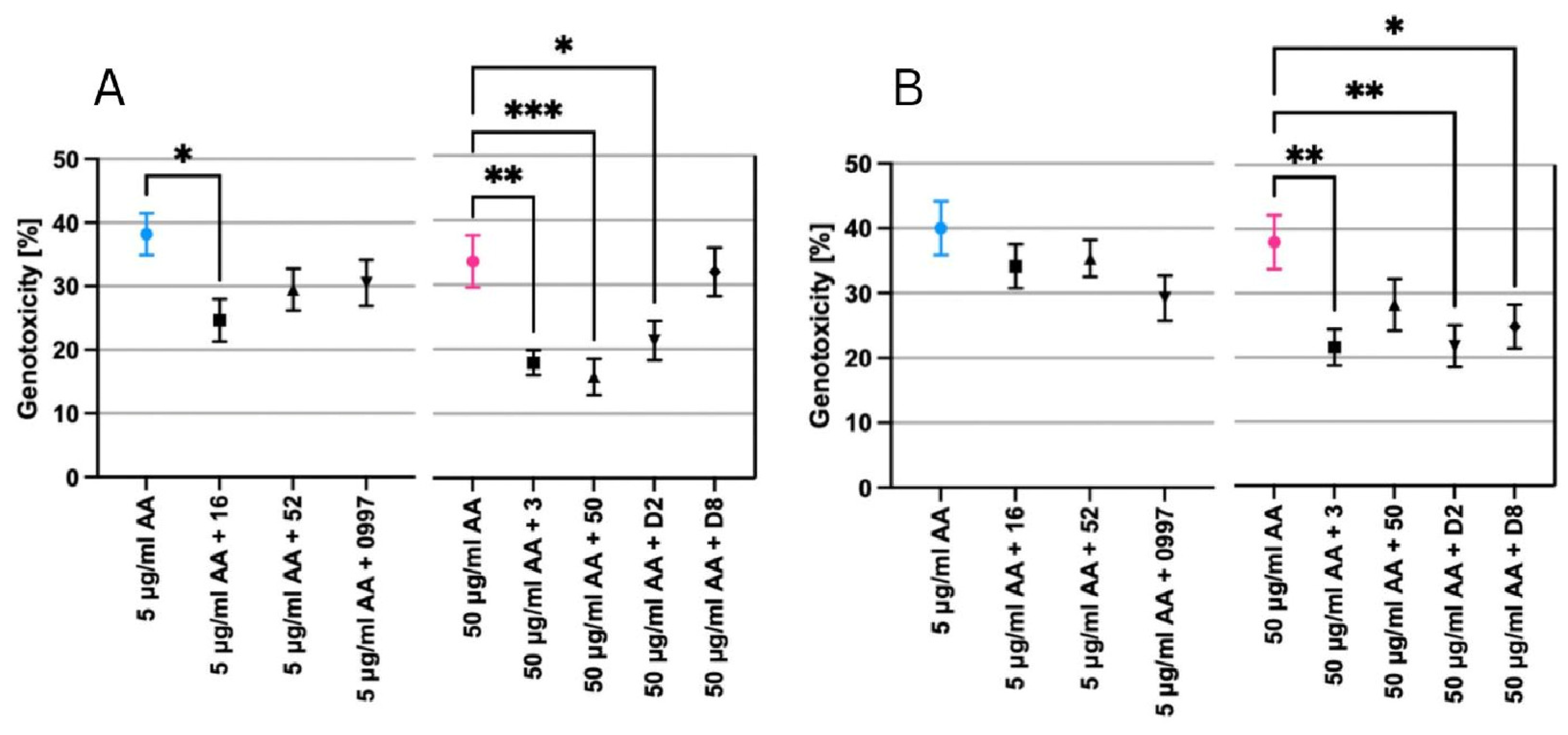 Molecules 29 04922 g004