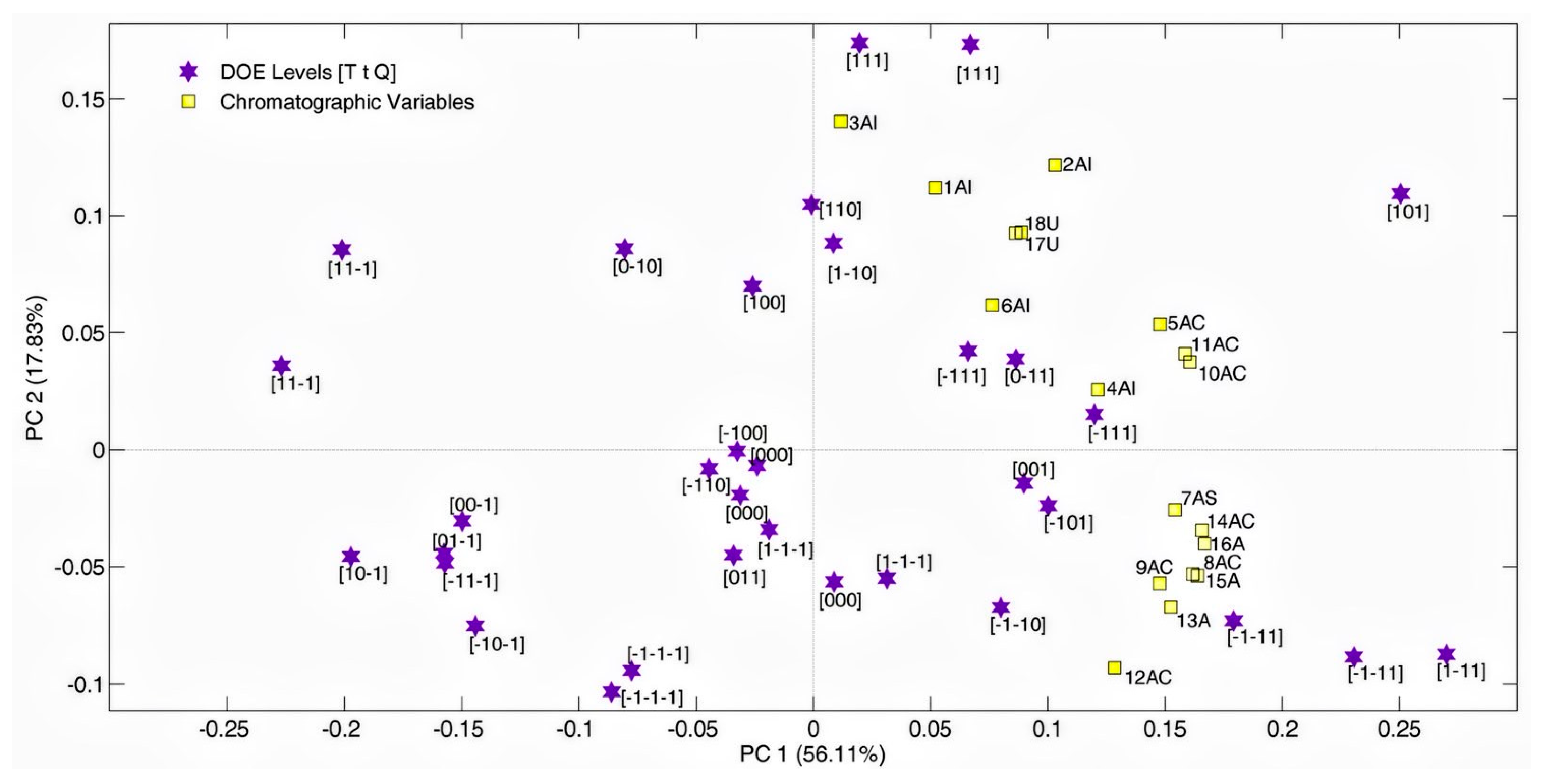 Molecules 29 04925 g002