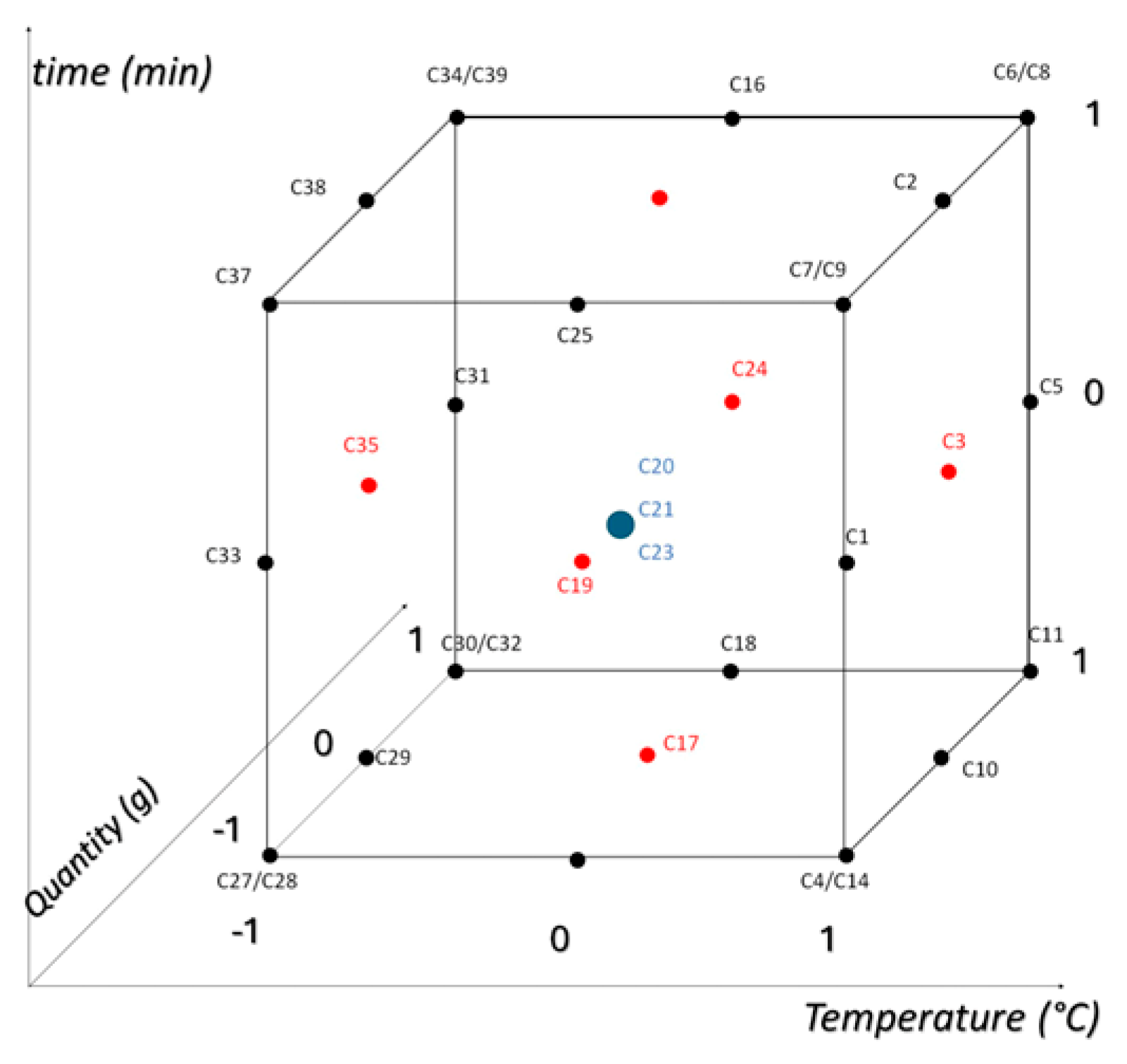 Molecules 29 04925 g008