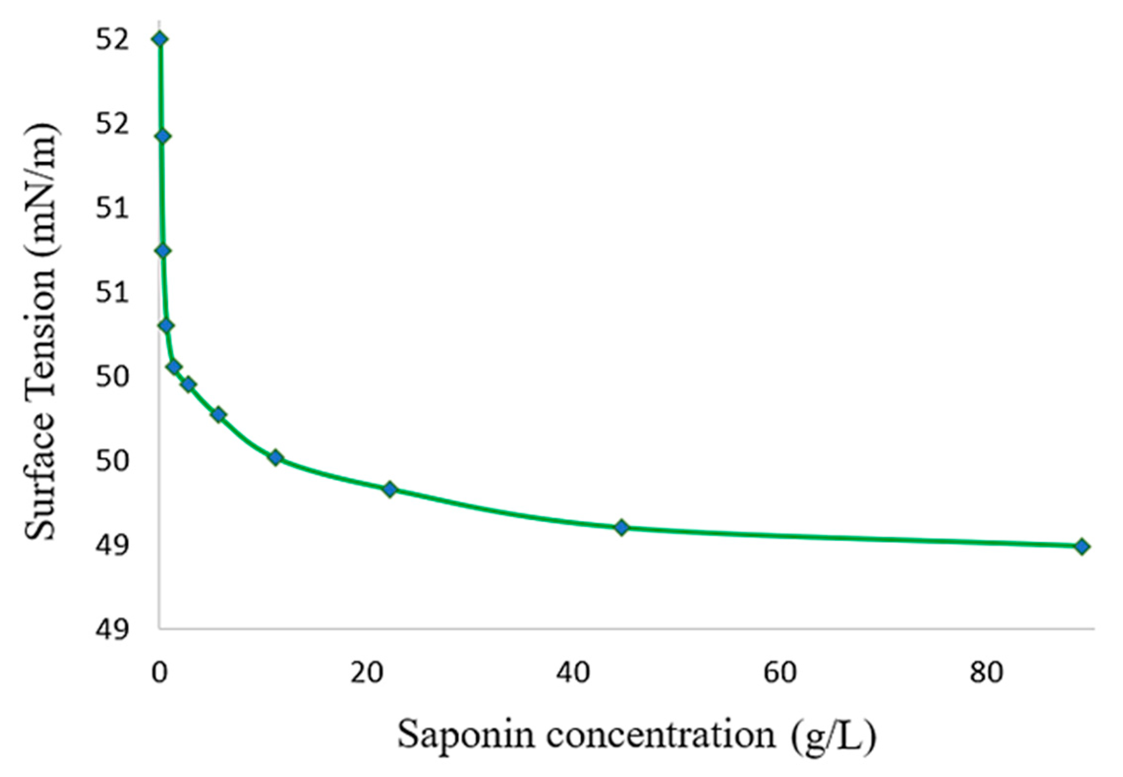 Molecules 29 04928 g001