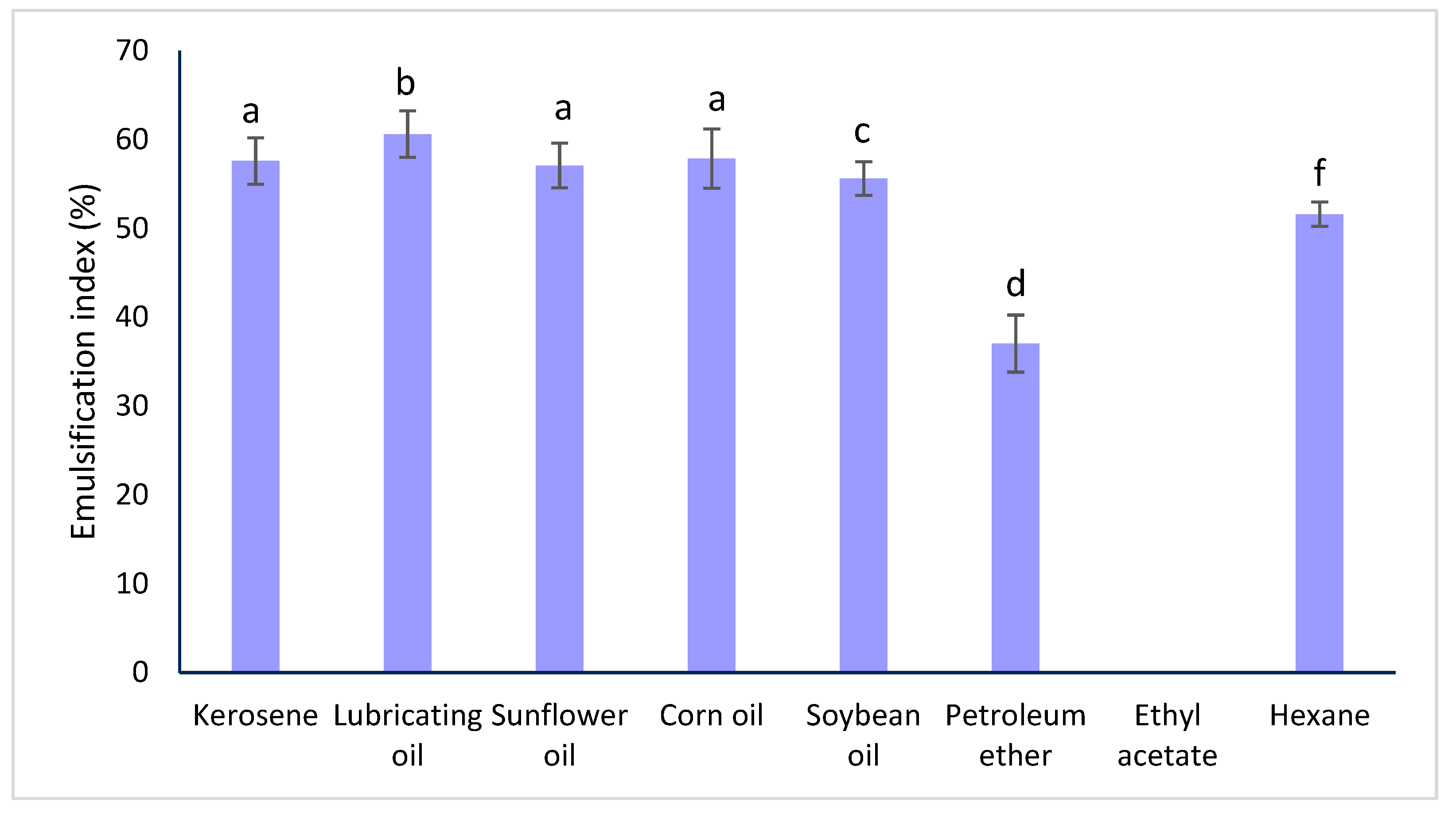 Molecules 29 04928 g002
