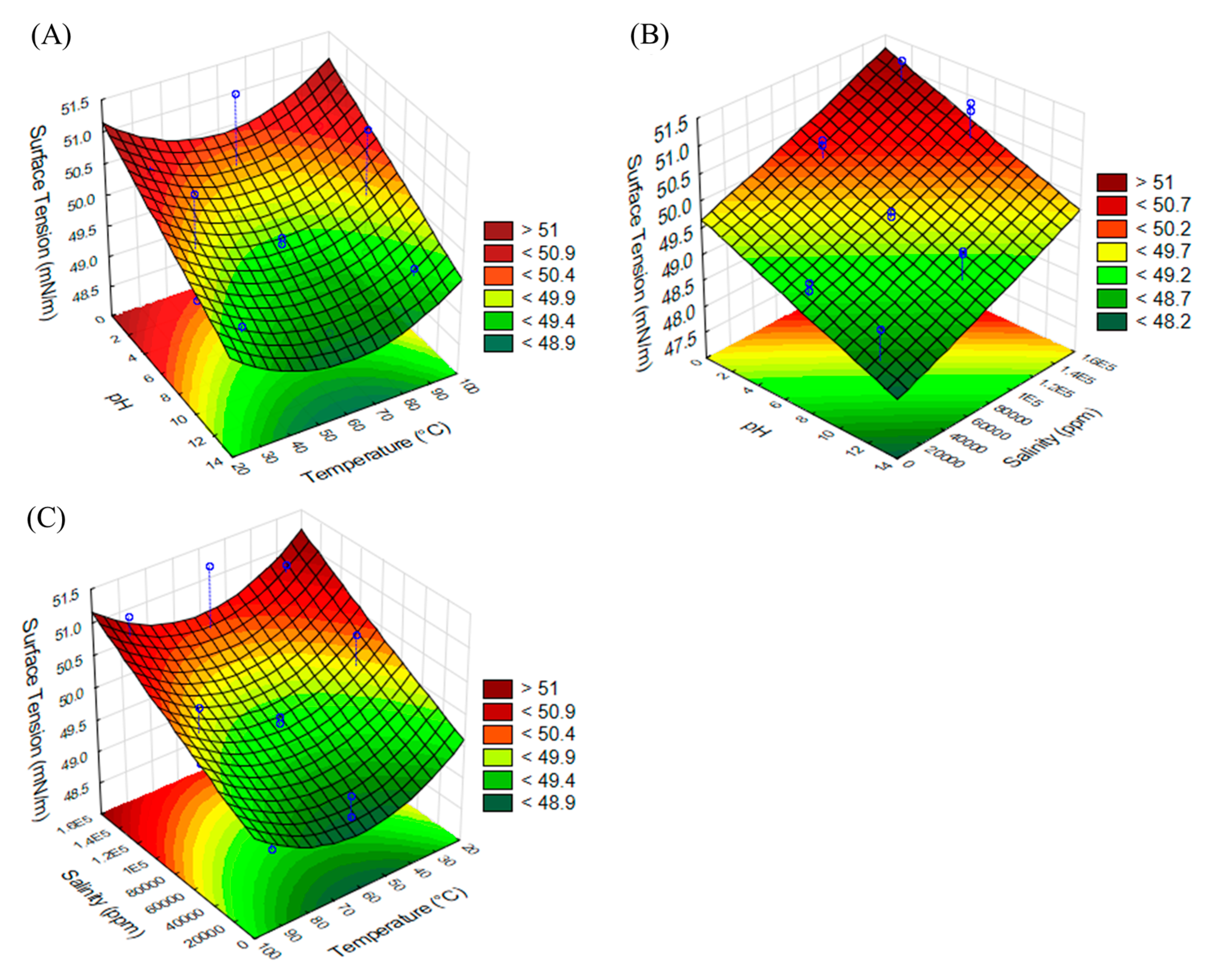 Molecules 29 04928 g003