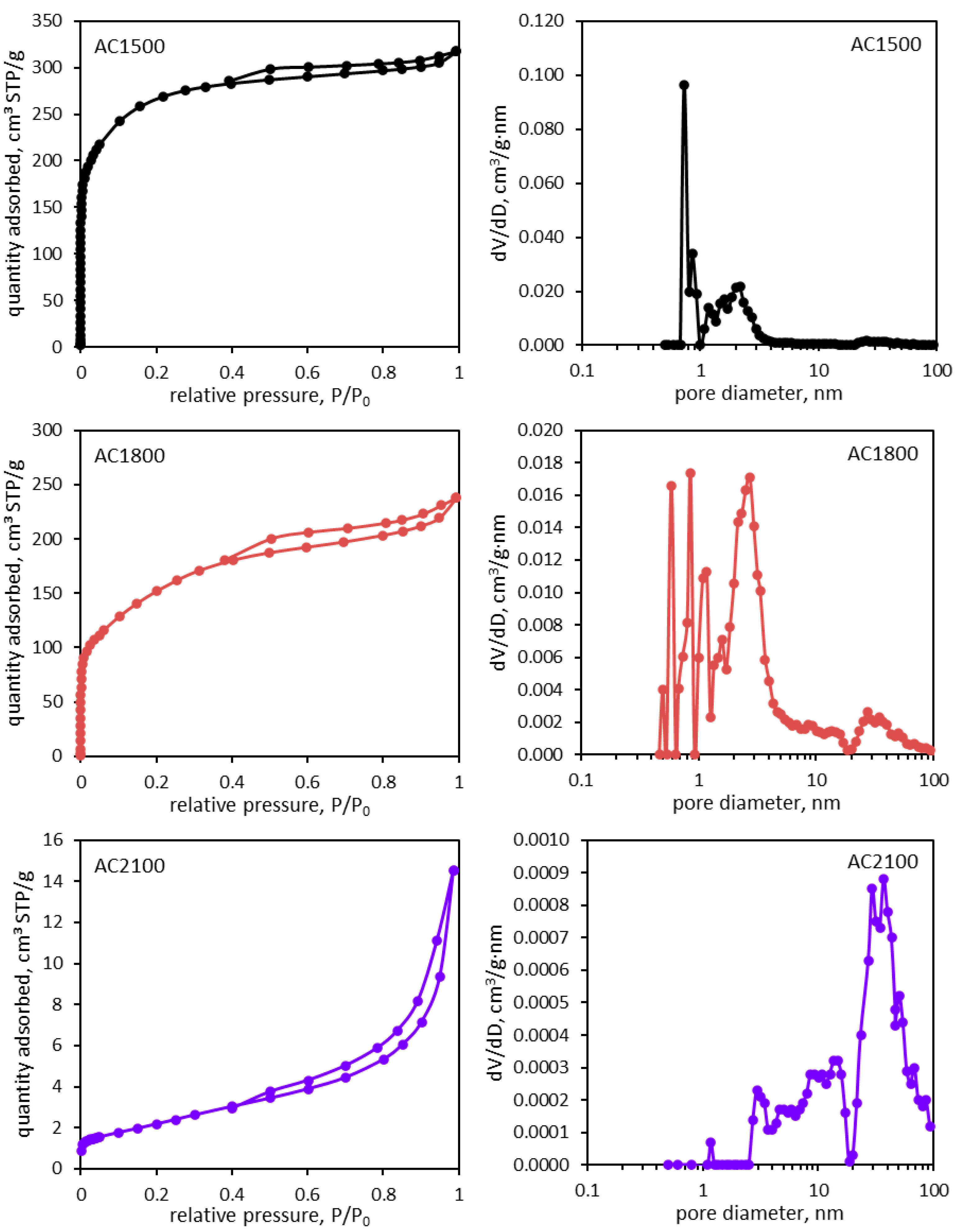 Molecules 29 04930 g002